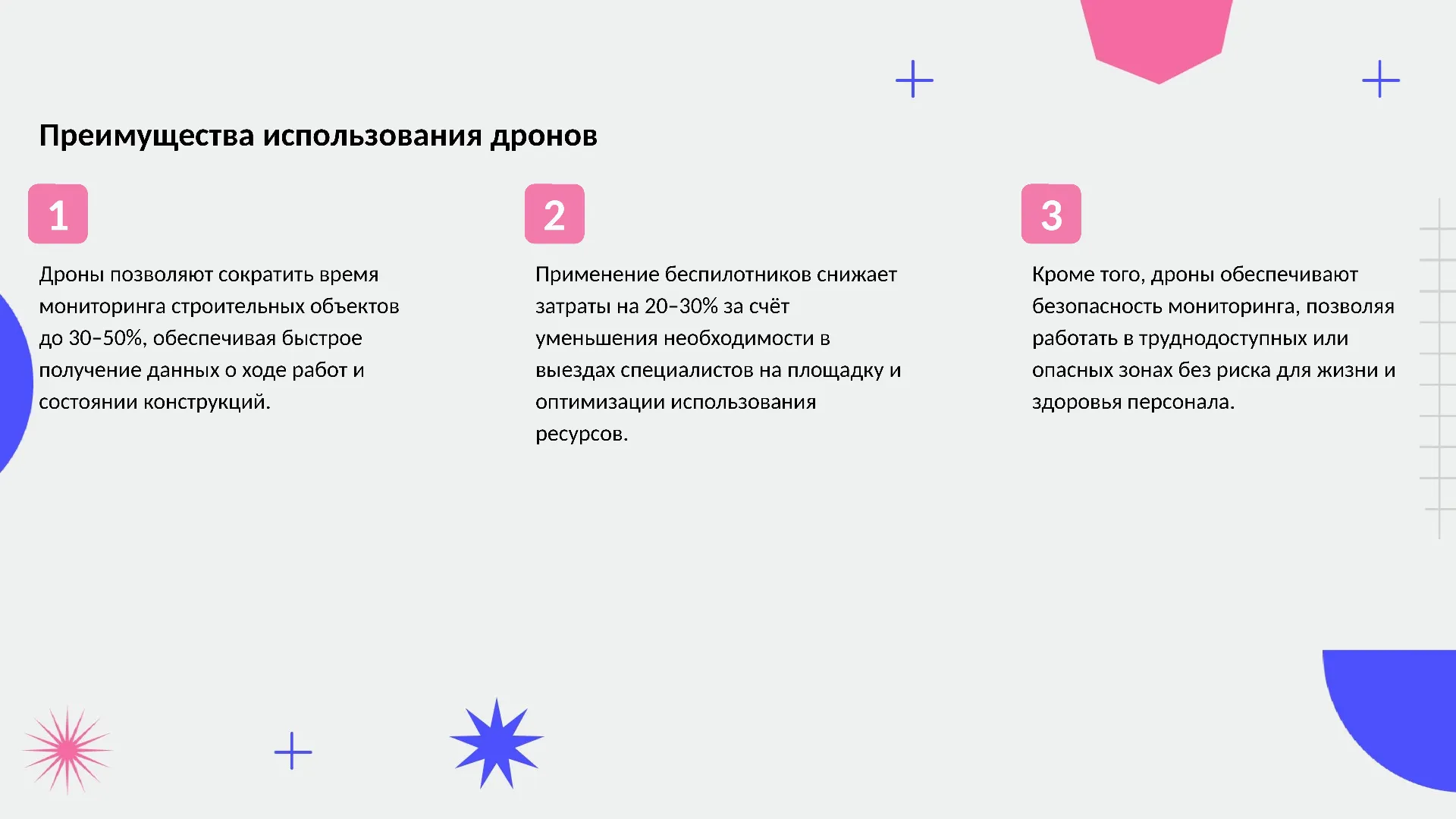 Преимущества использования дронов - слайд для презентации на тему 