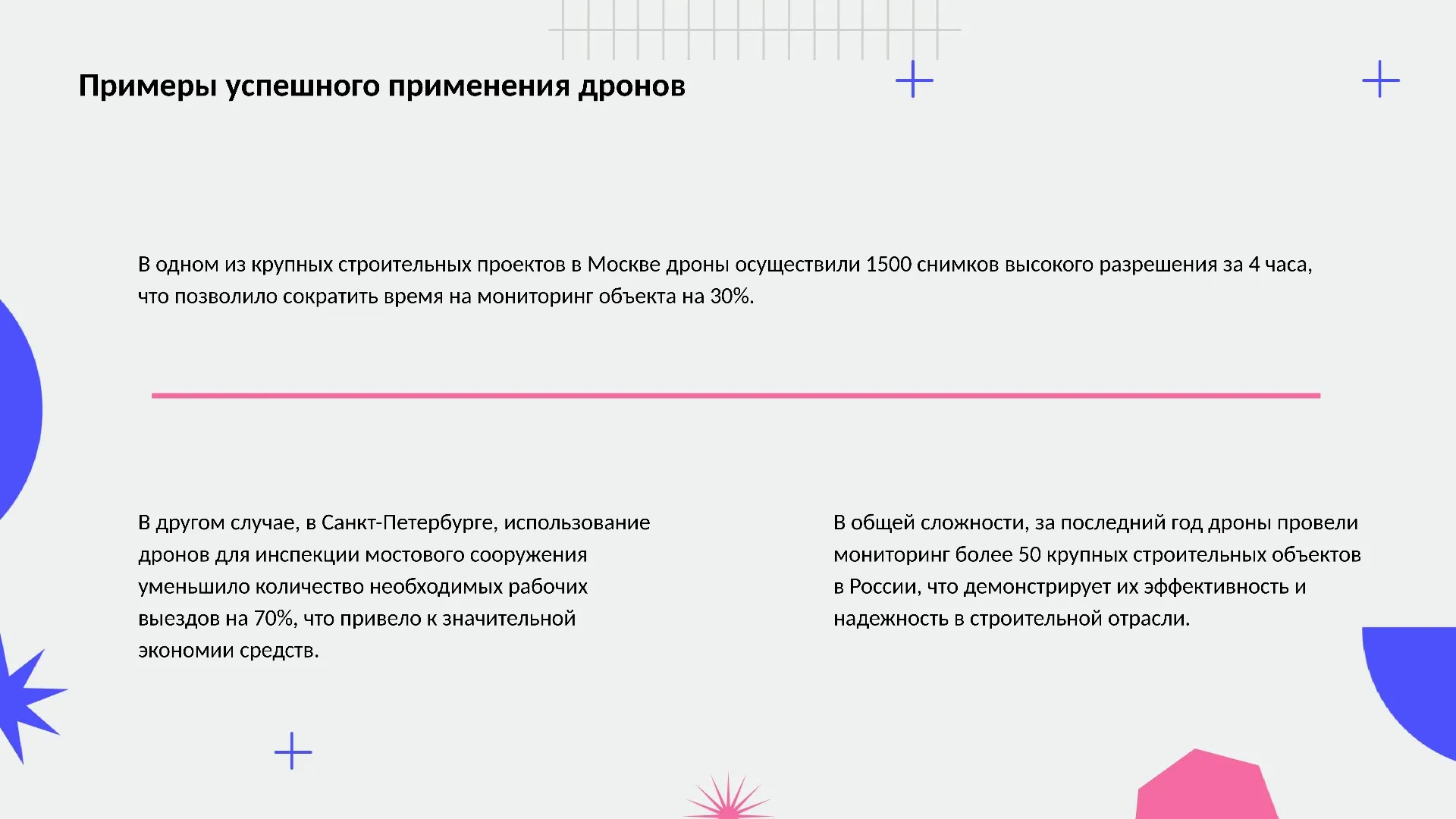 Примеры успешного применения дронов - слайд для презентации на тему 