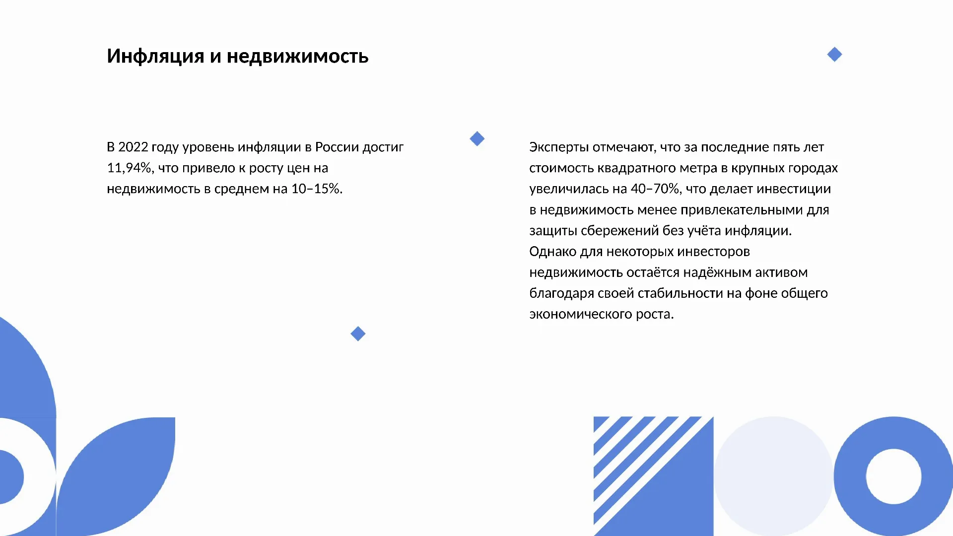 Инфляция и недвижимость - слайд для презентации на тему 