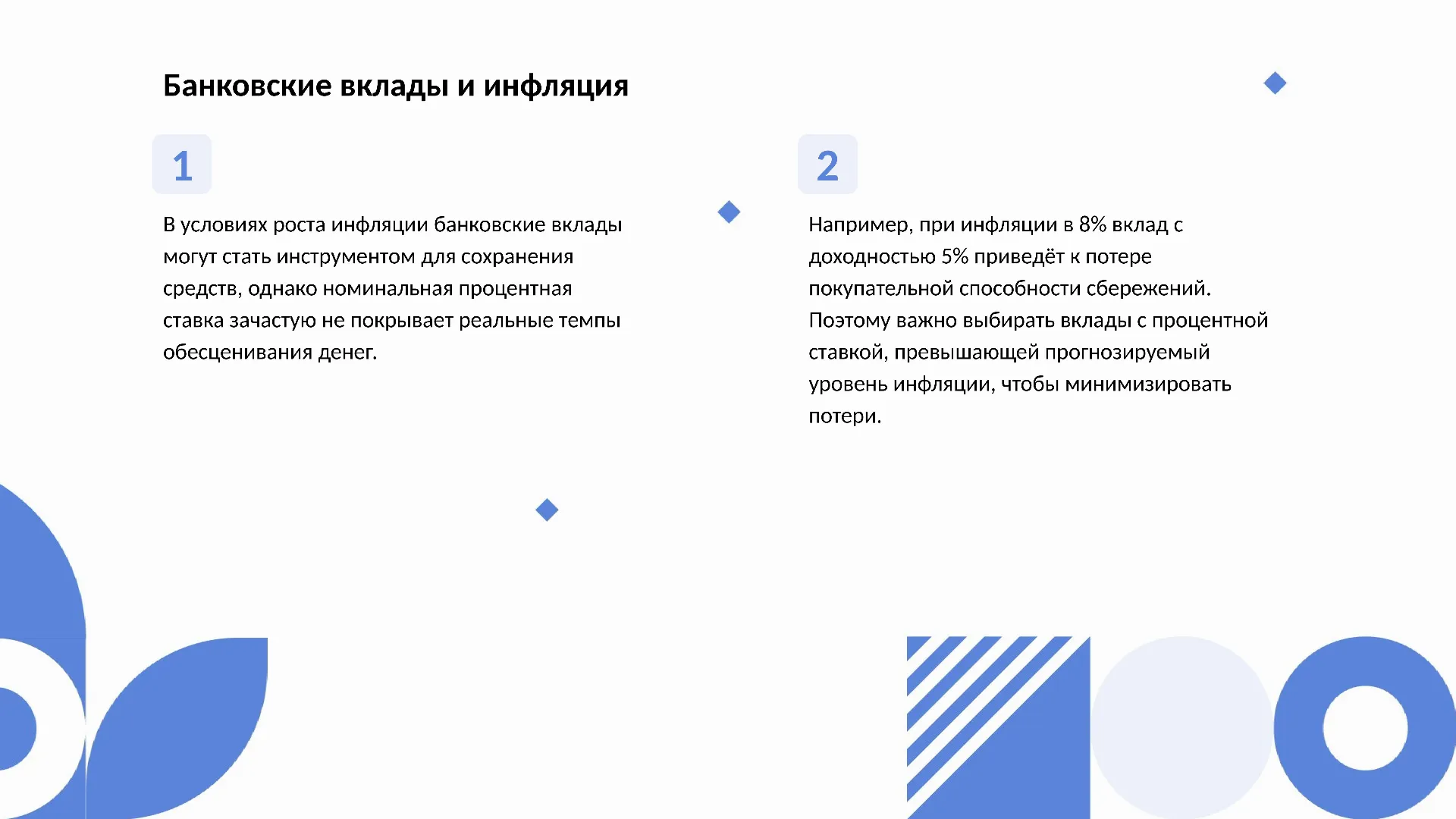 Банковские вклады и инфляция - слайд для презентации на тему 