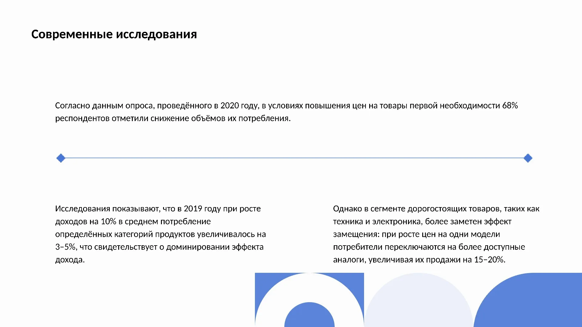 Современные исследования - слайд для презентации на тему 