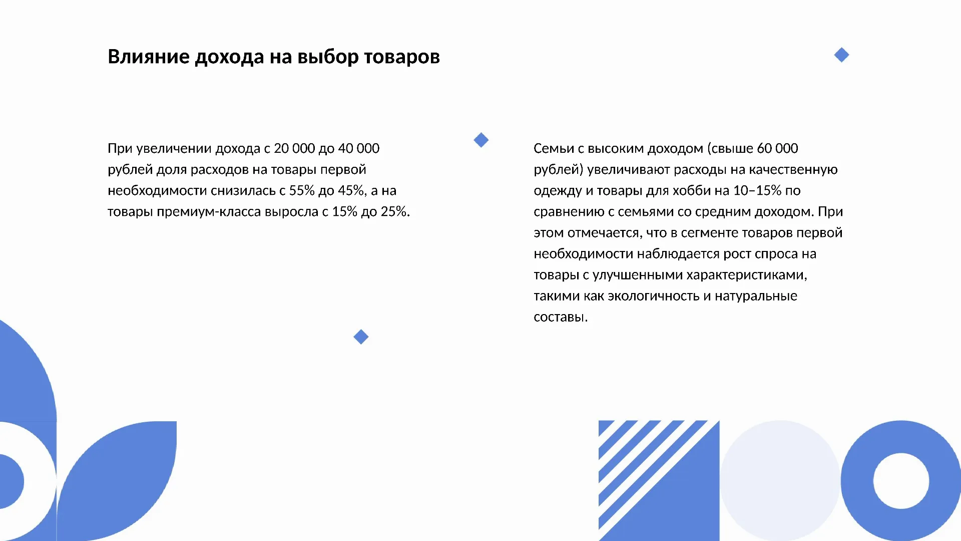 Влияние дохода на выбор товаров - слайд для презентации на тему 