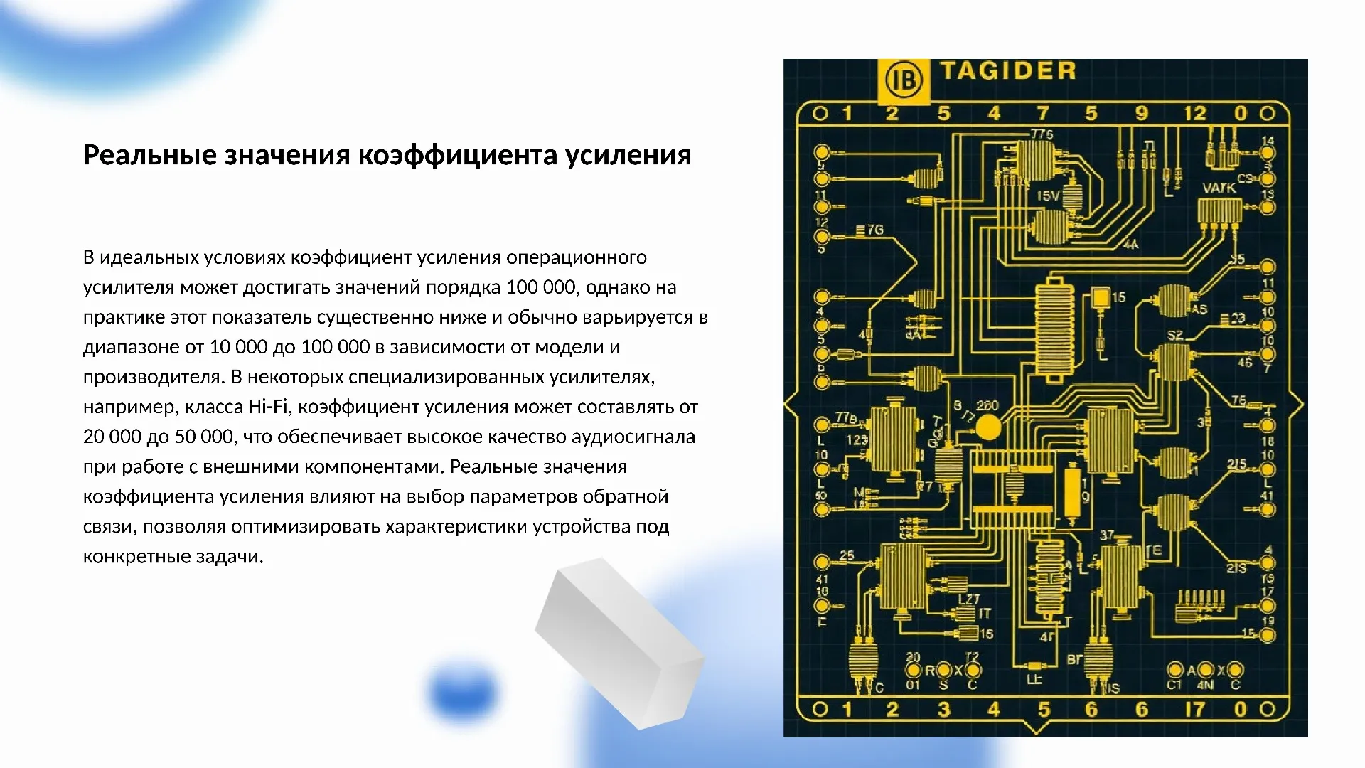 Реальные значения коэффициента усиления - слайд для презентации на тему 