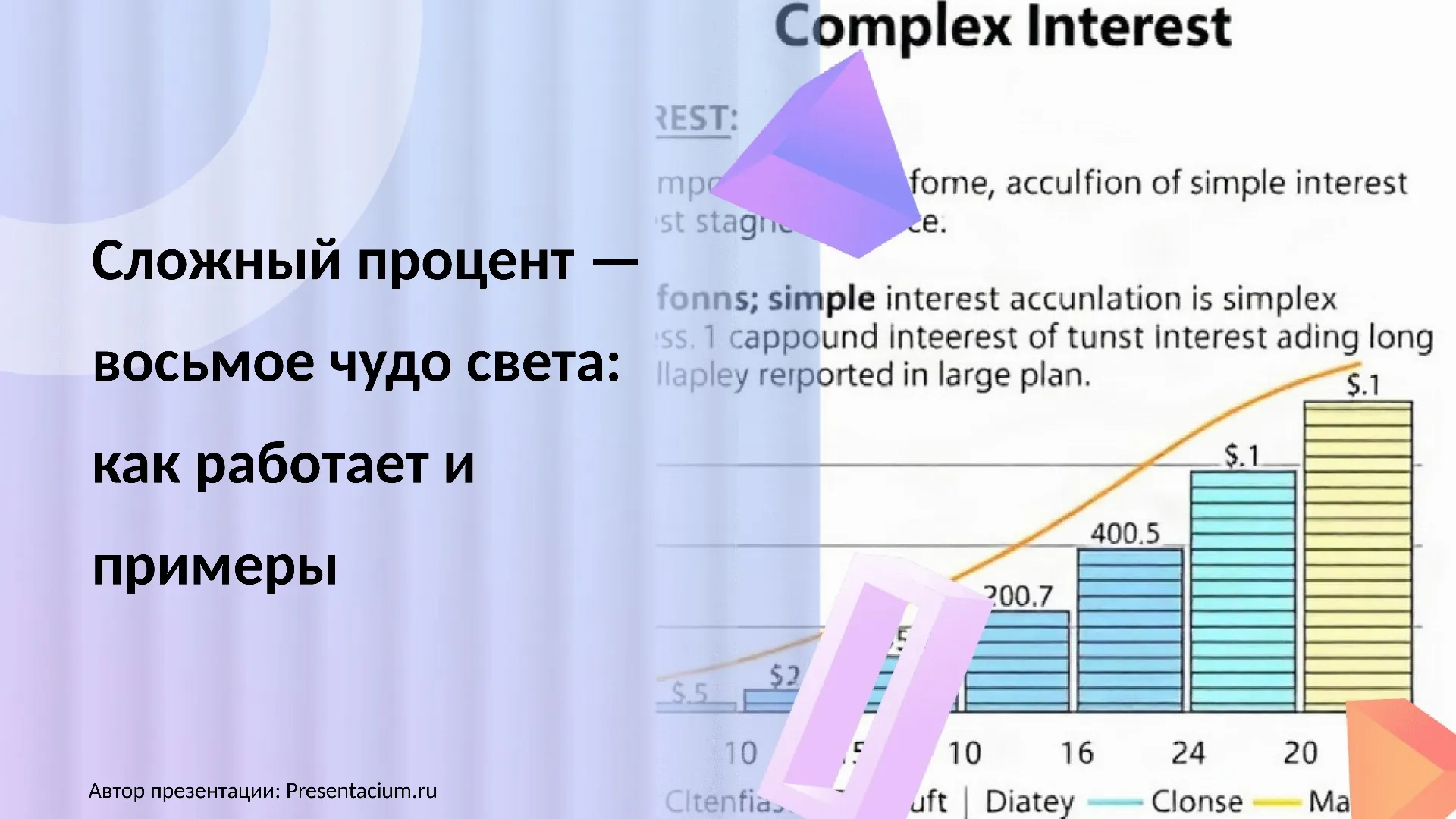Сложный процент — восьмое чудо света: как работает и примеры