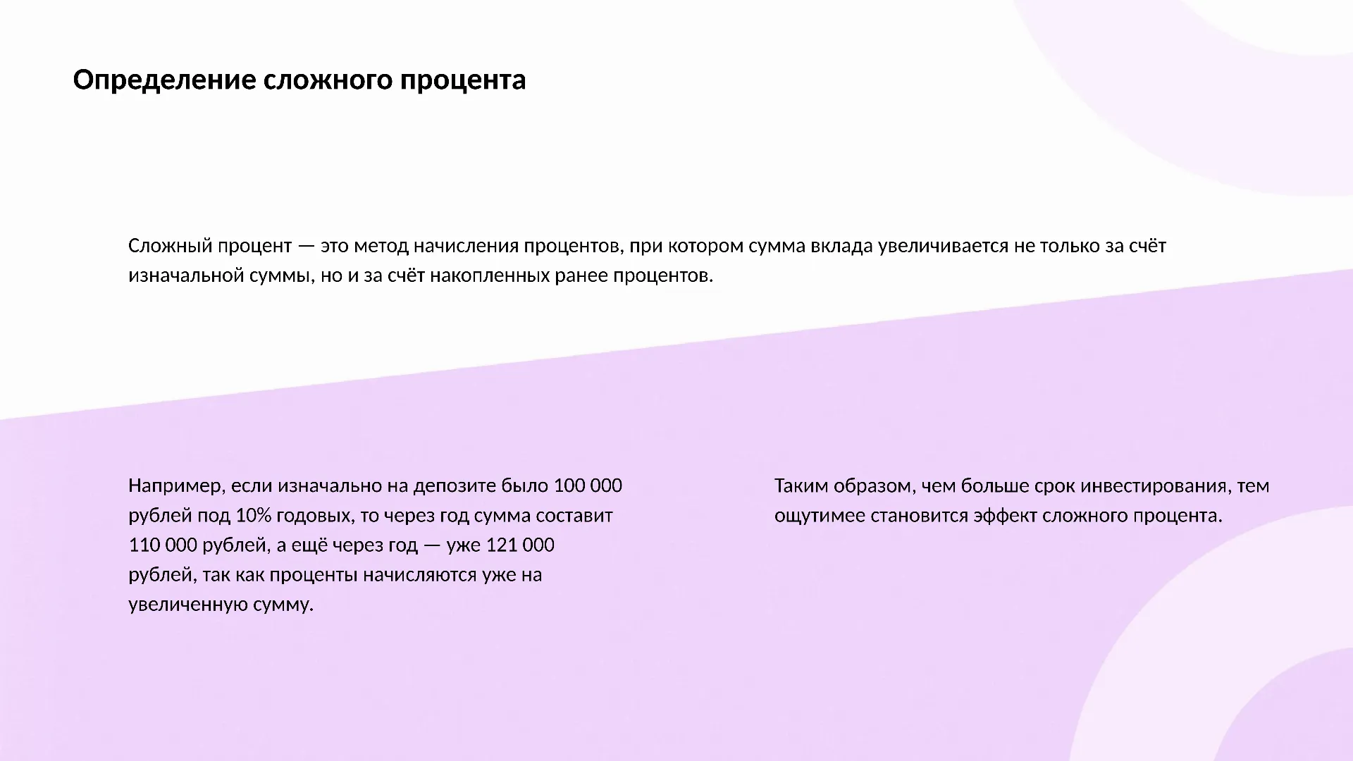 Определение сложного процента - слайд для презентации на тему 
