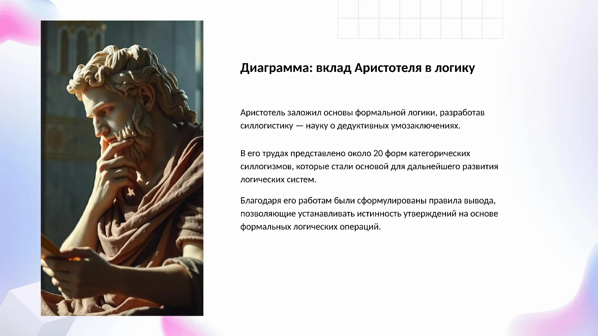 Диаграмма: вклад Аристотеля в логику - слайд для презентации на тему 