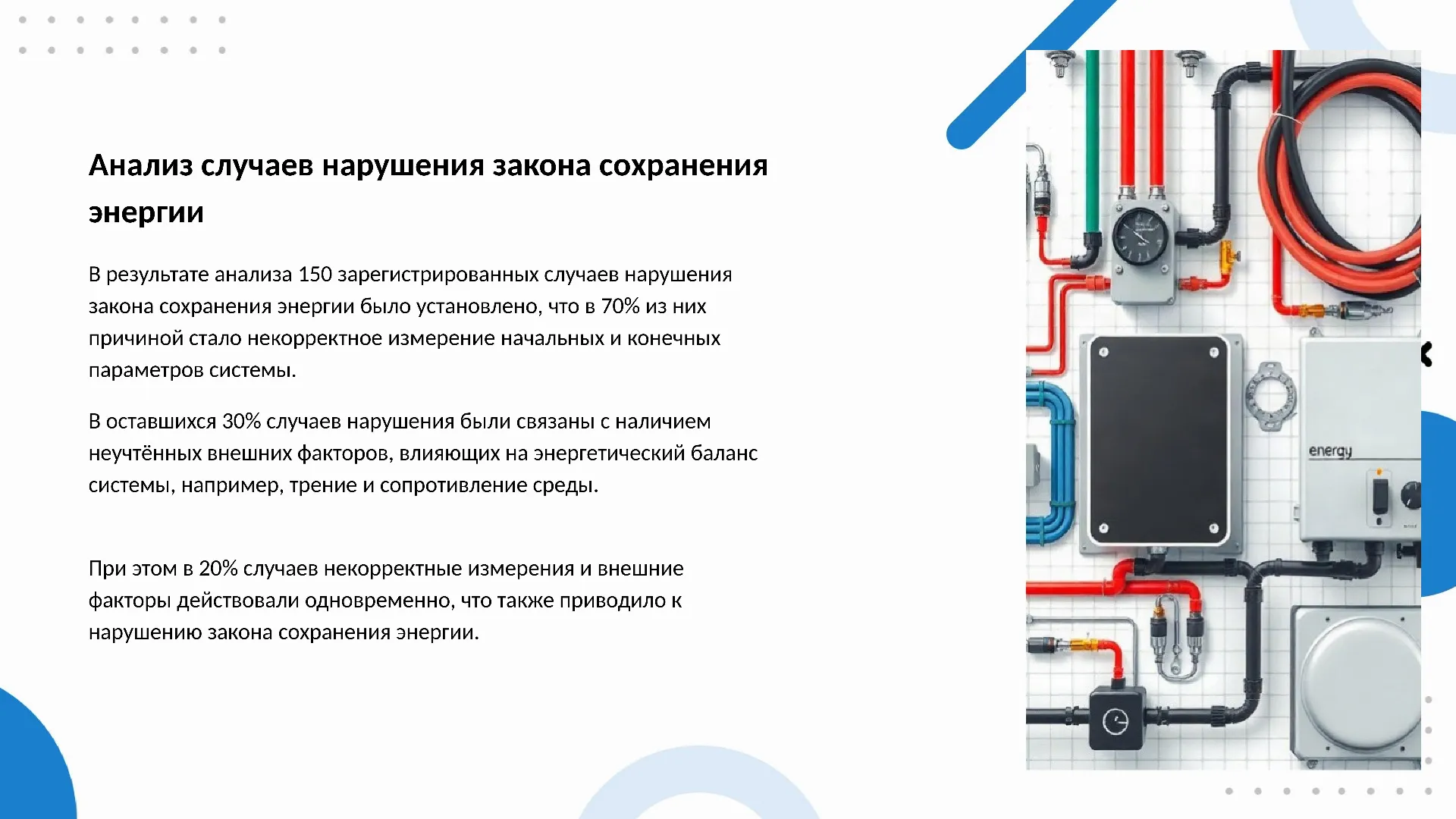 Анализ случаев нарушения закона сохранения энергии - слайд для презентации на тему 