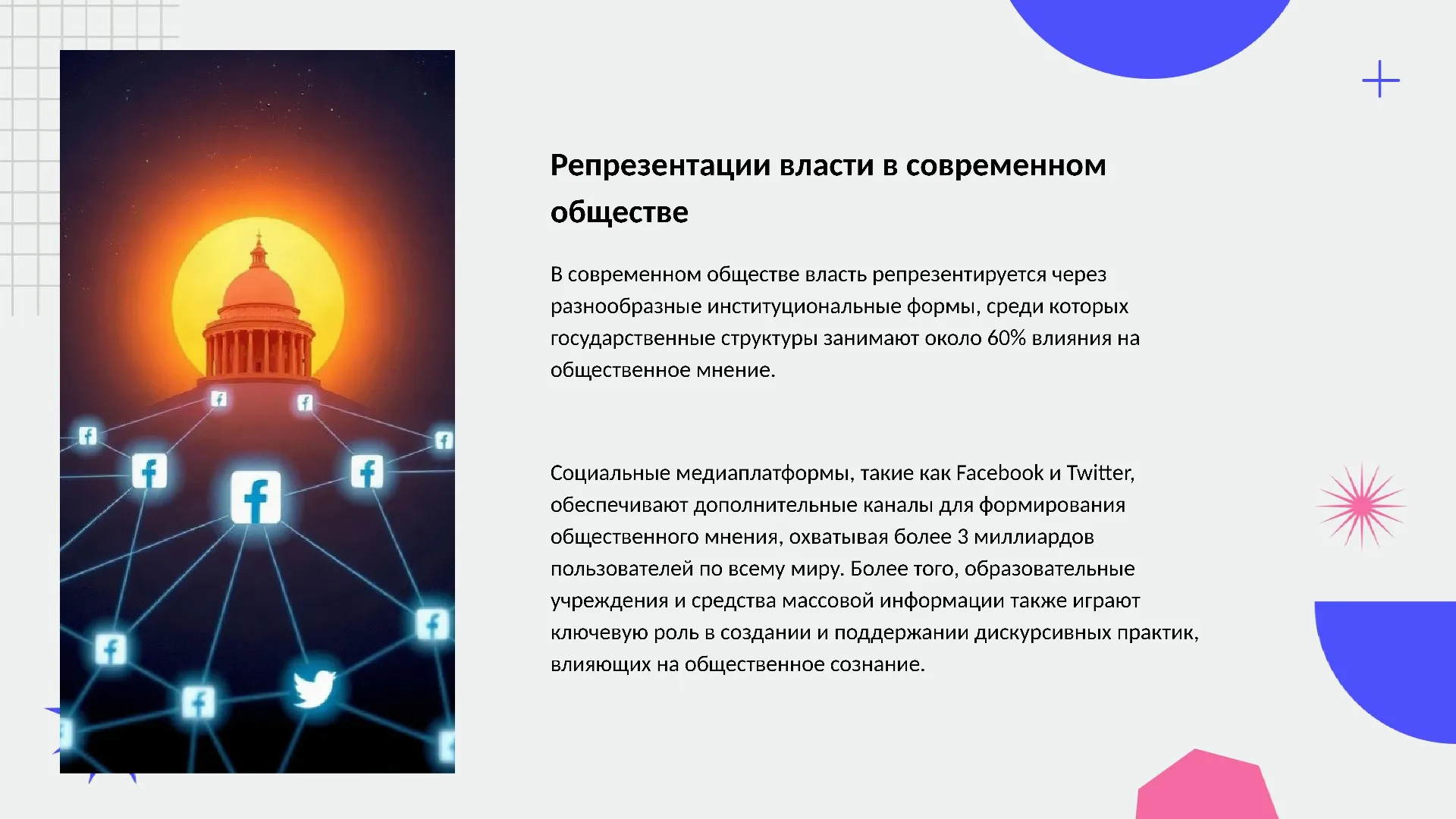 Репрезентации власти в современном обществе - слайд для презентации на тему 