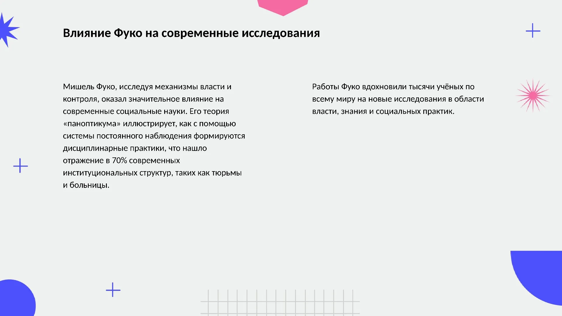 Влияние Фуко на современные исследования - слайд для презентации на тему 