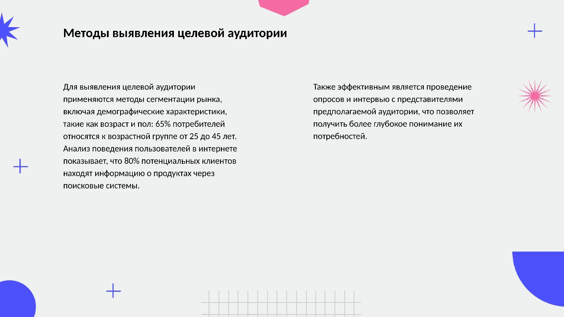 Методы выявления целевой аудитории - слайд для презентации на тему 