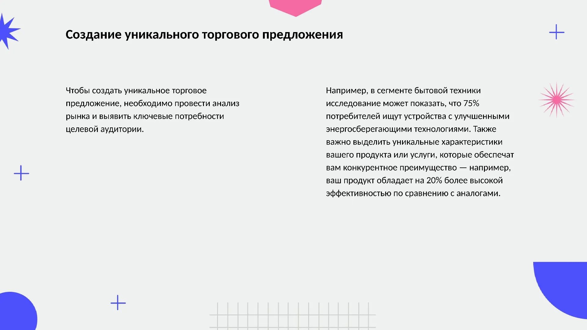 Создание уникального торгового предложения - слайд для презентации на тему 