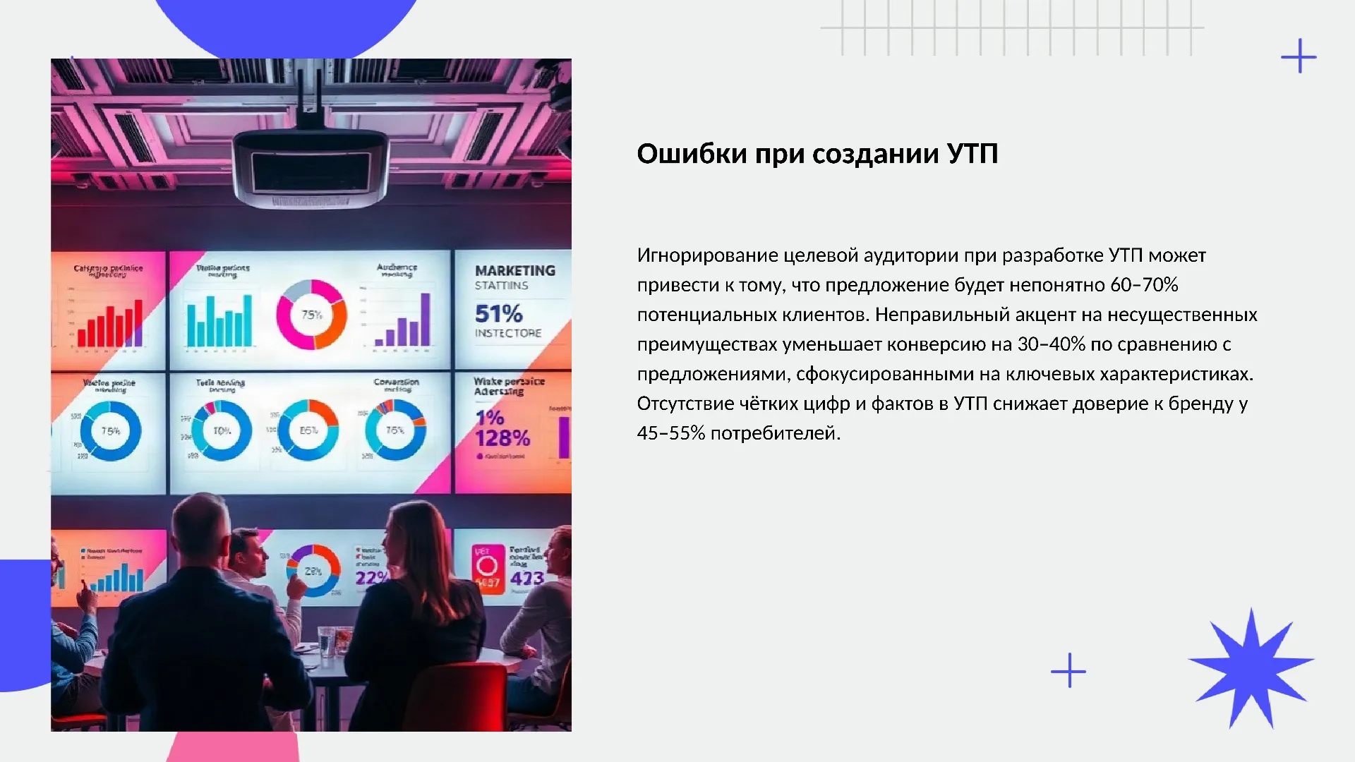 Ошибки при создании УТП - слайд для презентации на тему 