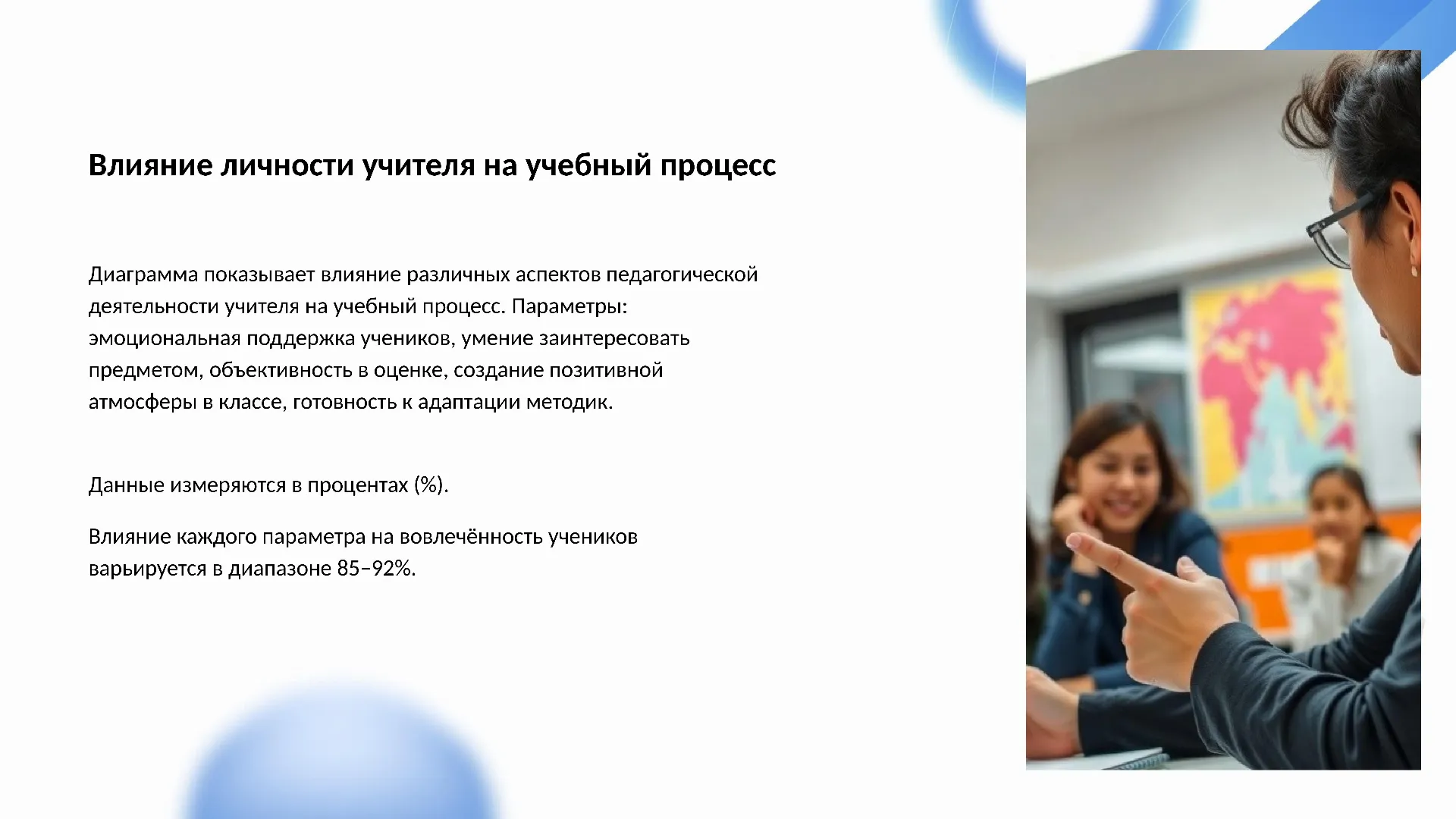 Влияние личности учителя на учебный процесс - слайд для презентации на тему 
