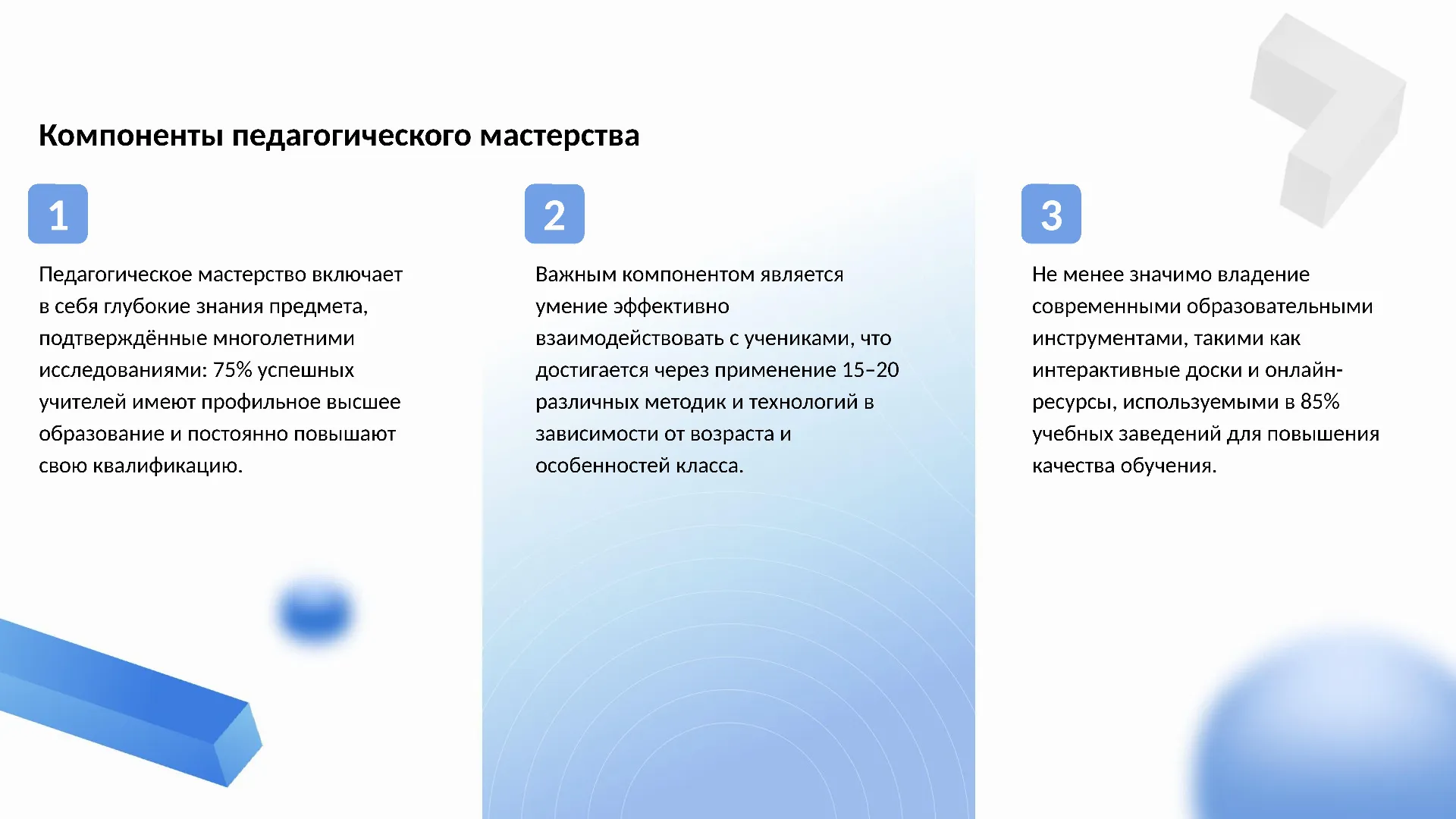 Компоненты педагогического мастерства - слайд для презентации на тему 