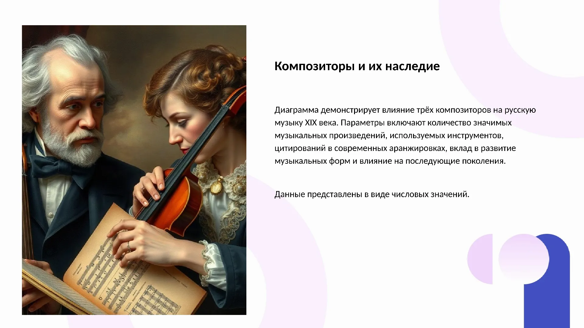 Композиторы и их наследие - слайд для презентации на тему 