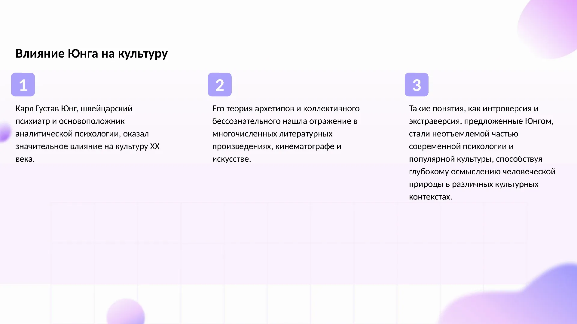 Влияние Юнга на культуру - слайд для презентации на тему 