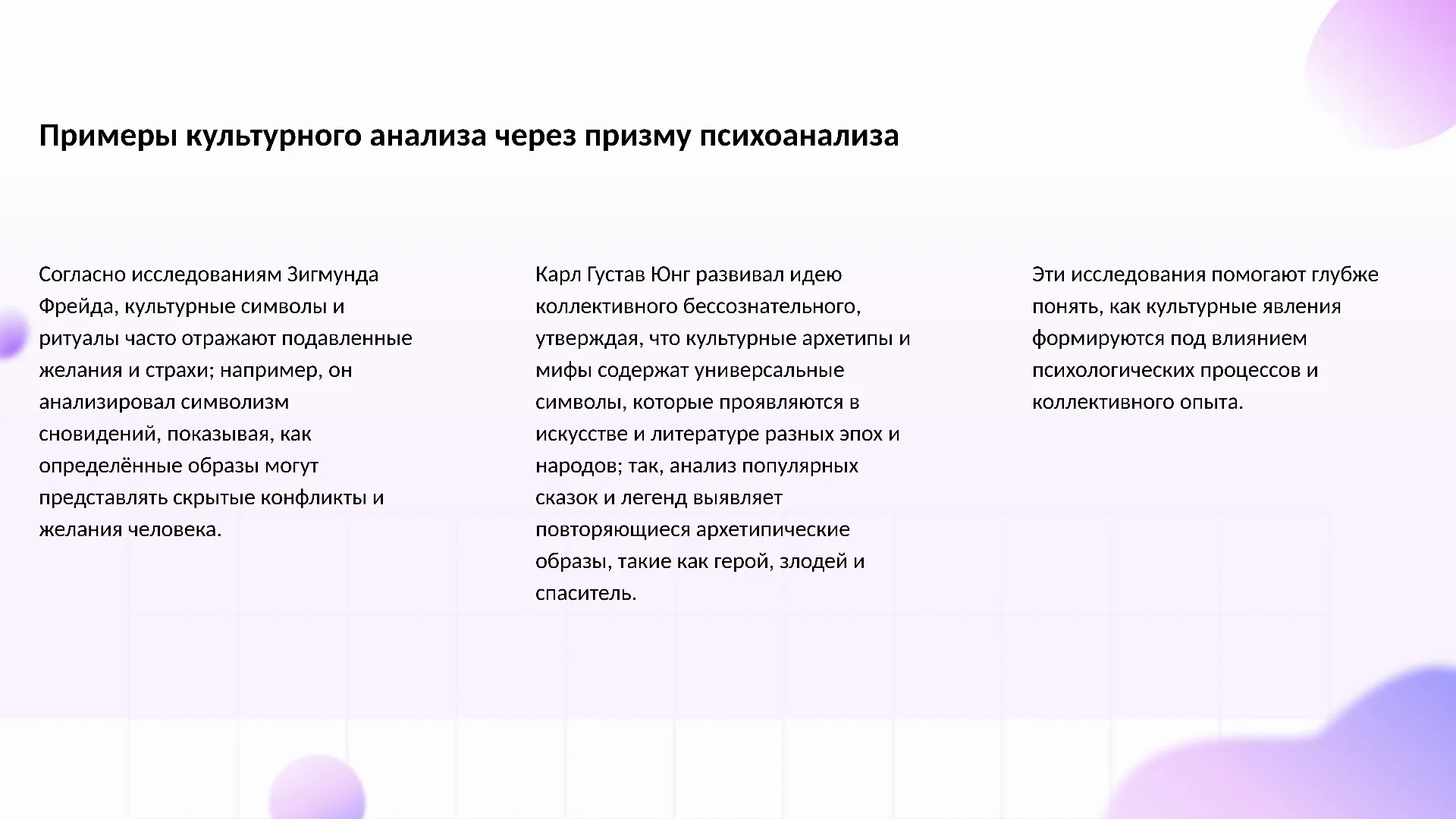 Примеры культурного анализа через призму психоанализа - слайд для презентации на тему 