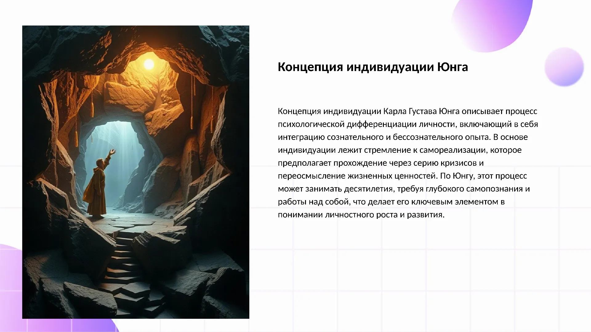 Концепция индивидуации Юнга - слайд для презентации на тему 
