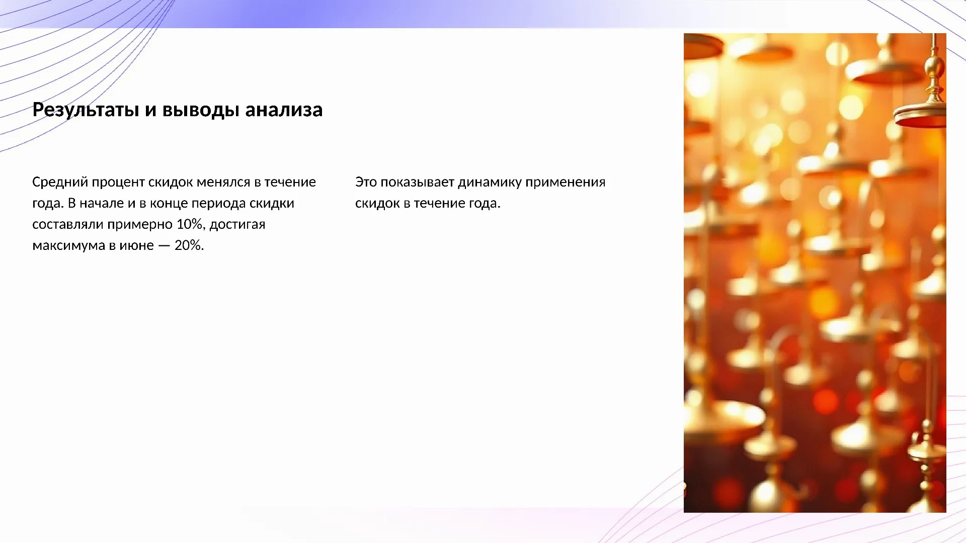 Результаты и выводы анализа - слайд для презентации на тему 