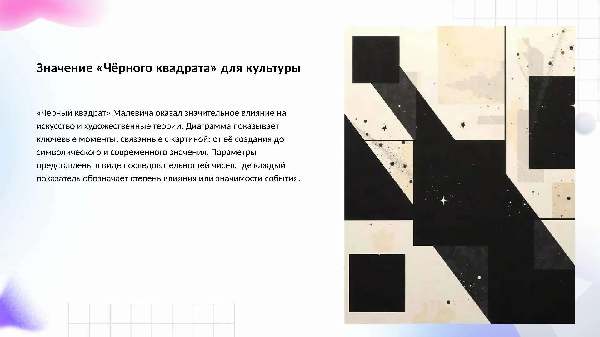 Значение «Чёрного квадрата» для культуры - слайд для презентации на тему 