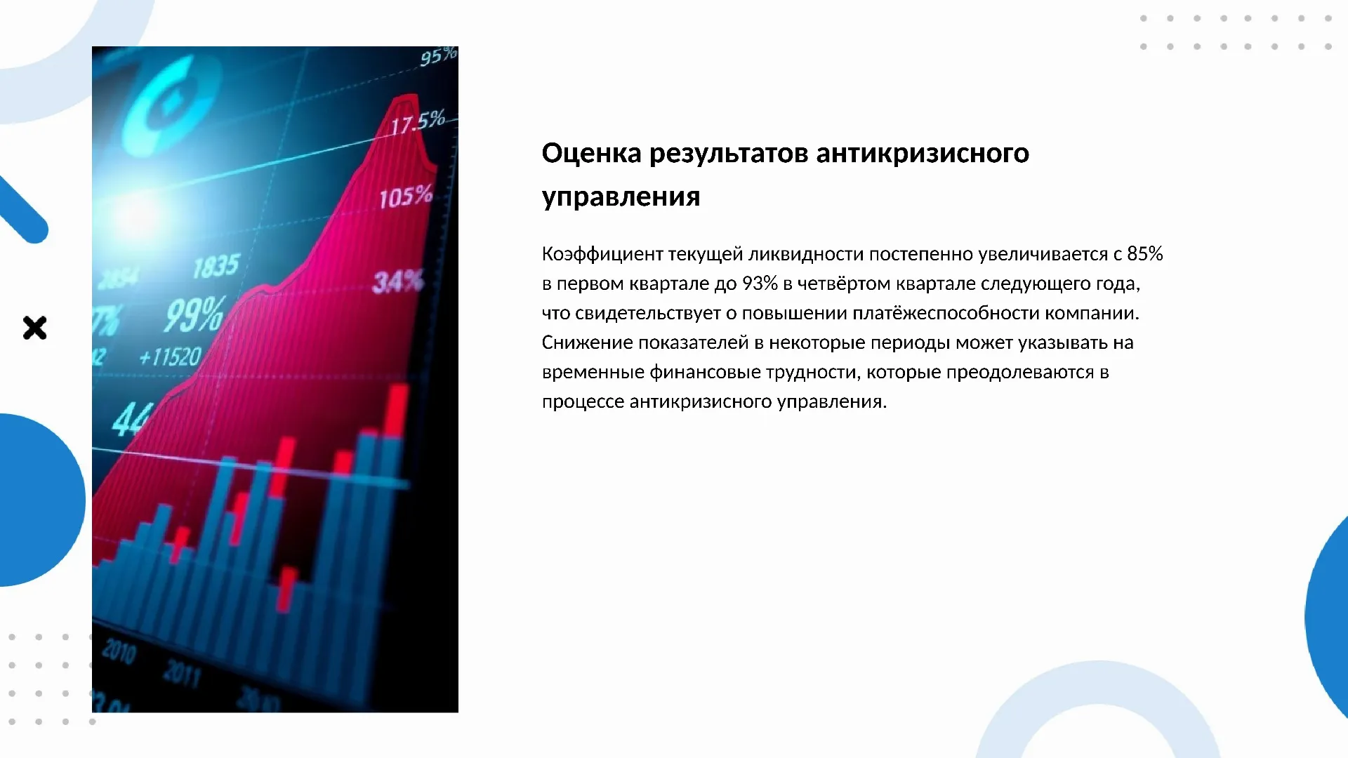 Оценка результатов антикризисного управления - слайд для презентации на тему 
