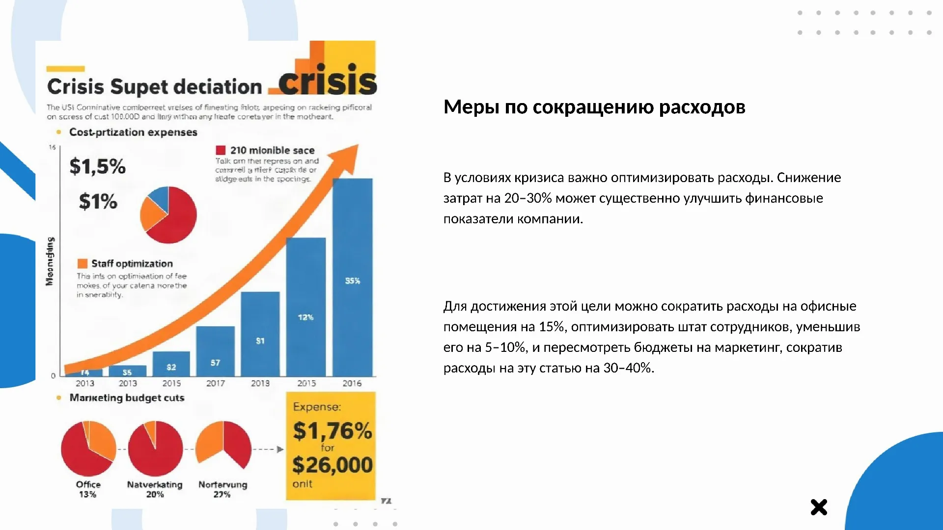 Меры по сокращению расходов - слайд для презентации на тему 