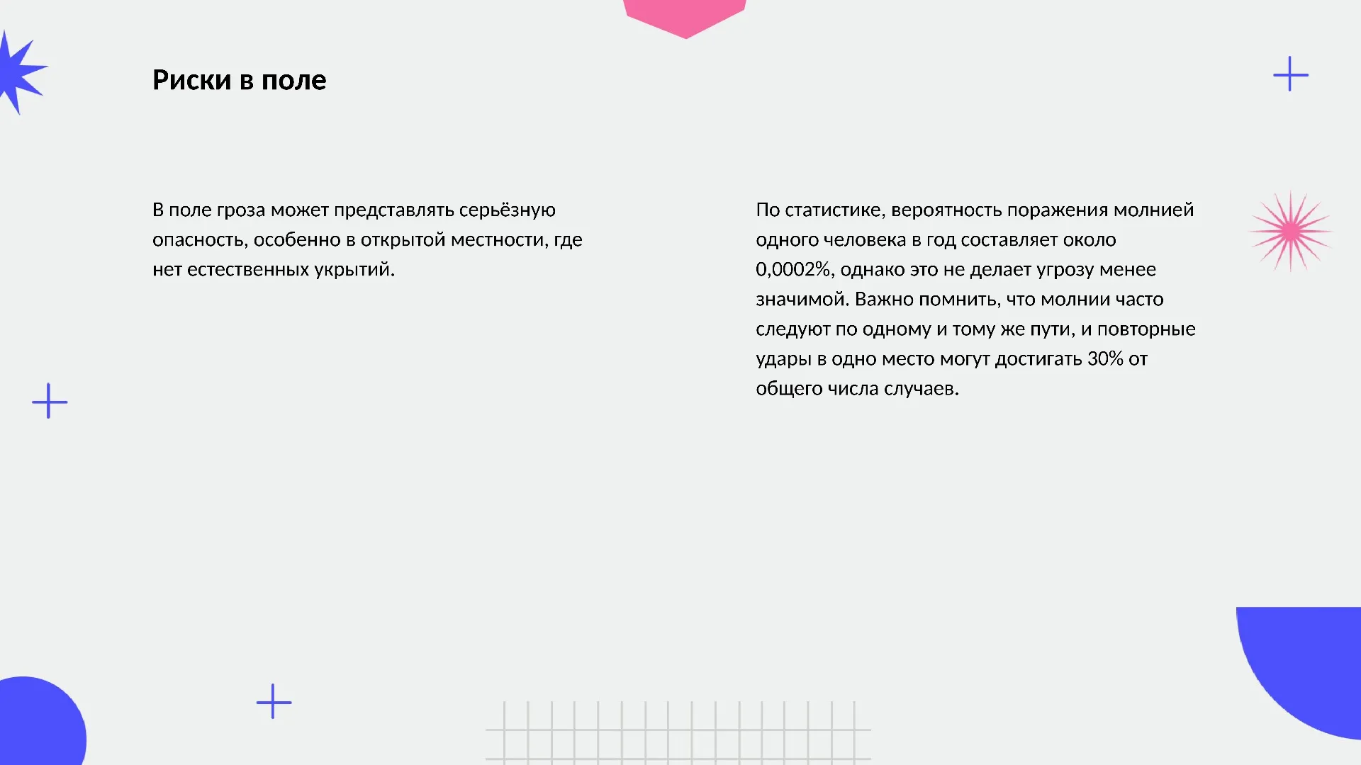 Риски в поле - слайд для презентации на тему 