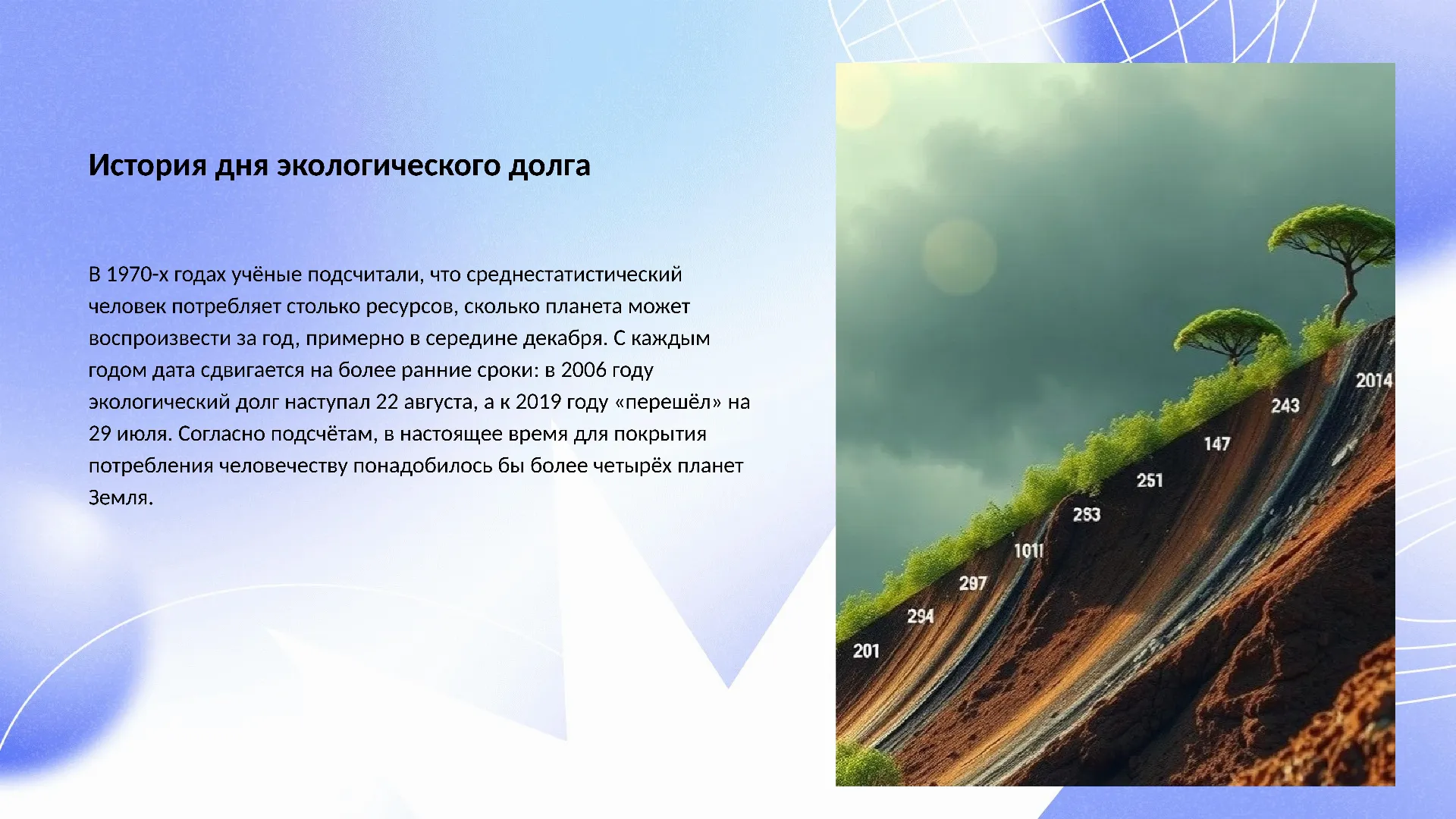 История дня экологического долга - слайд для презентации на тему 