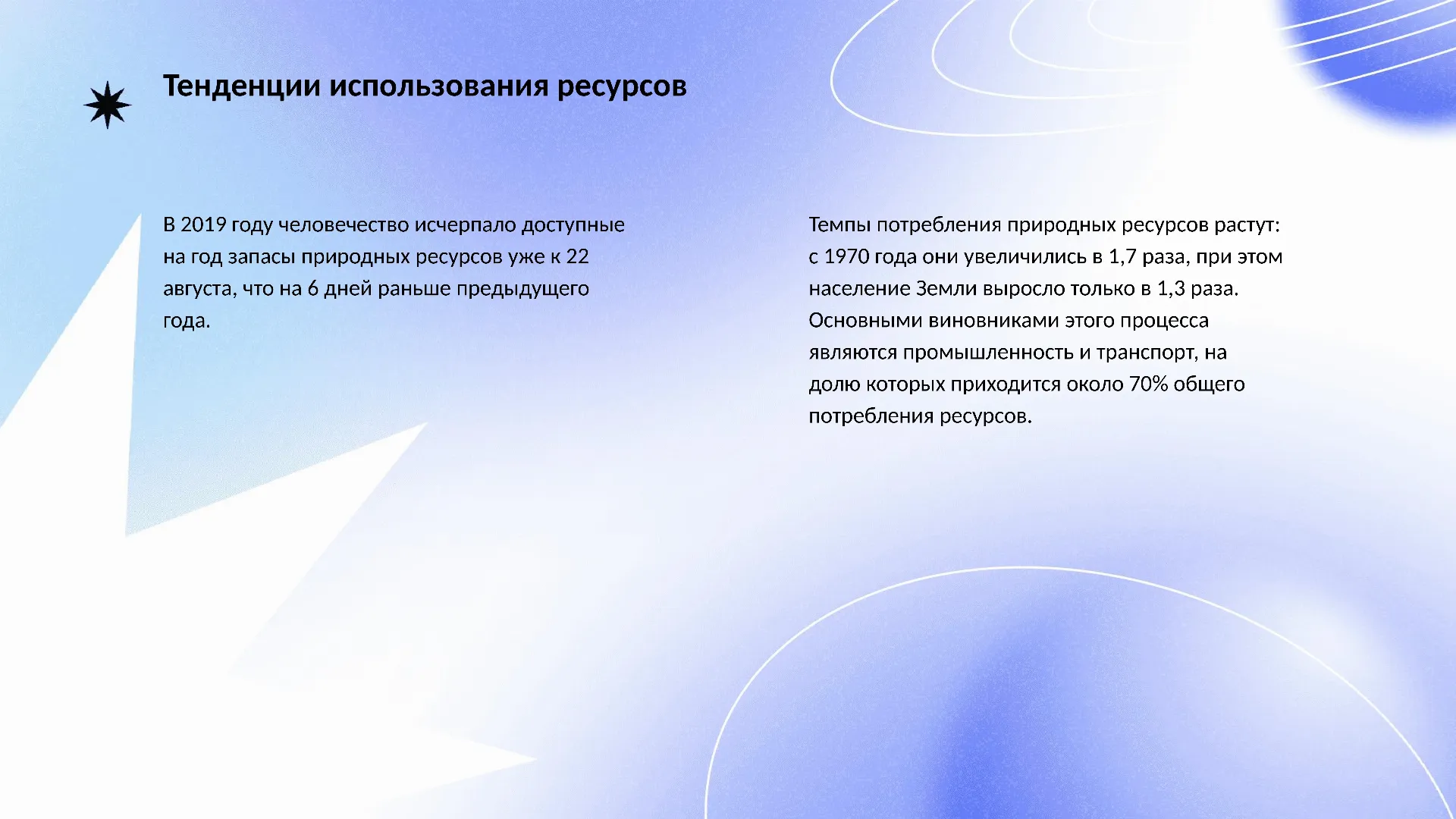 Тенденции использования ресурсов - слайд для презентации на тему 