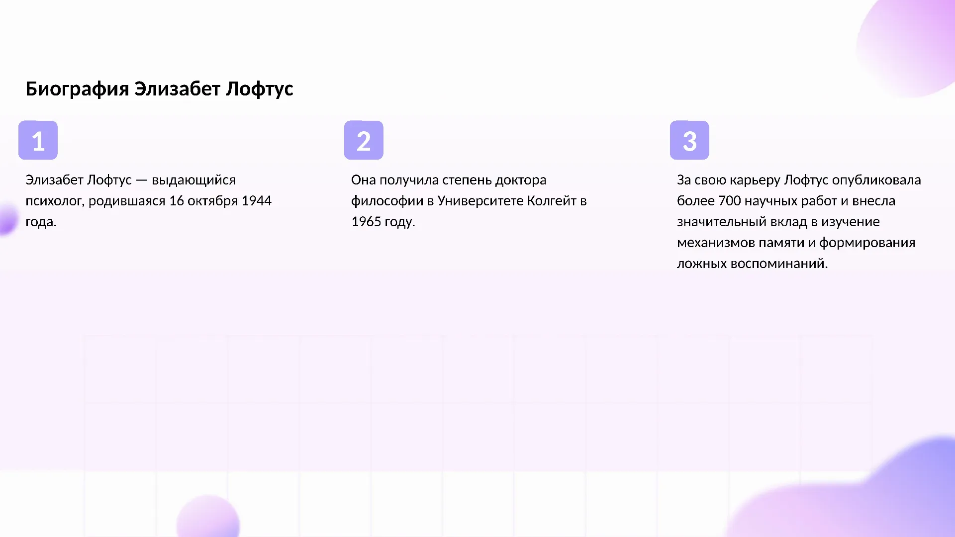 Биография Элизабет Лофтус - слайд для презентации на тему 