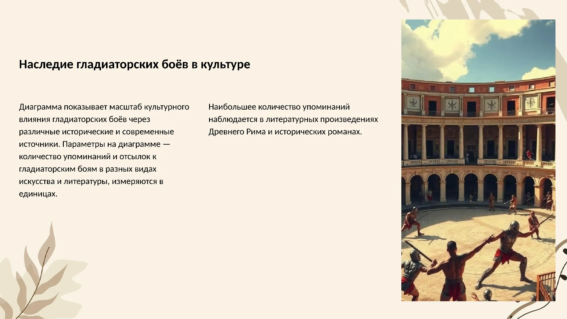 Наследие гладиаторских боёв в культуре - слайд для презентации на тему 