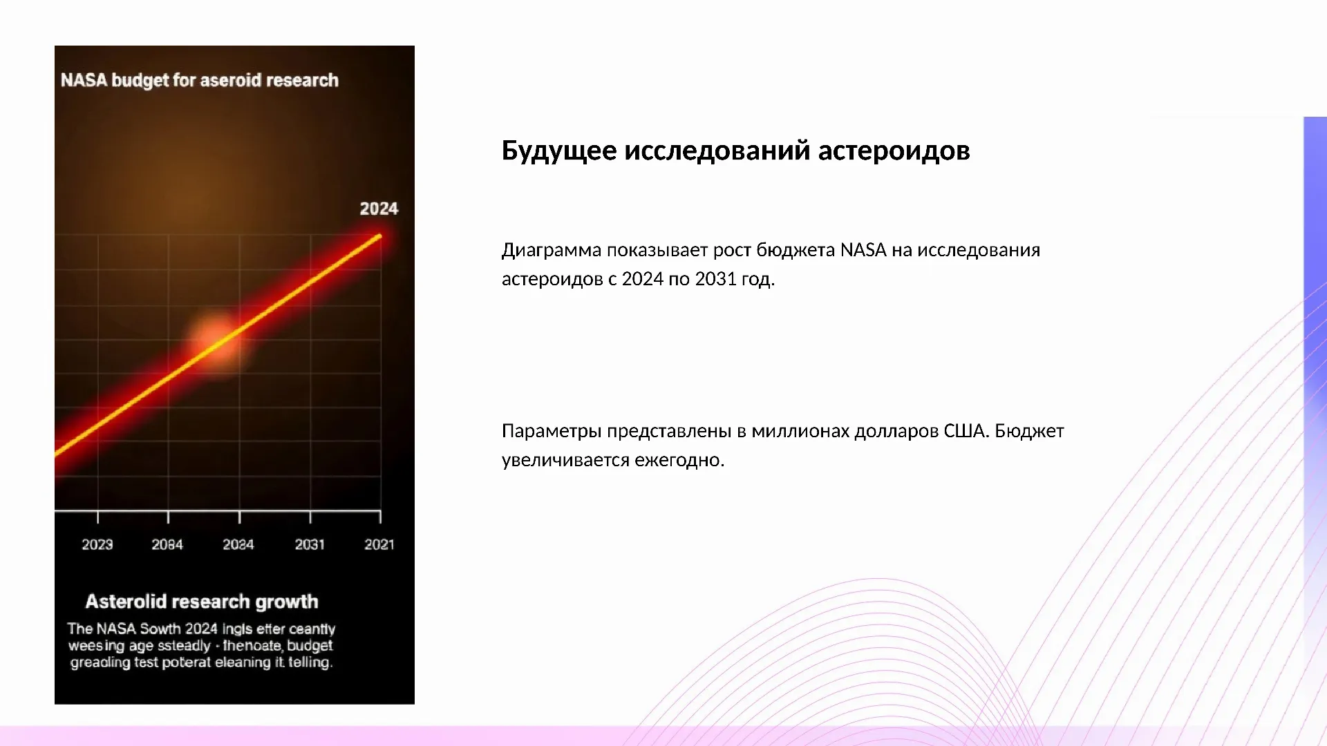 Будущее исследований астероидов - слайд для презентации на тему 