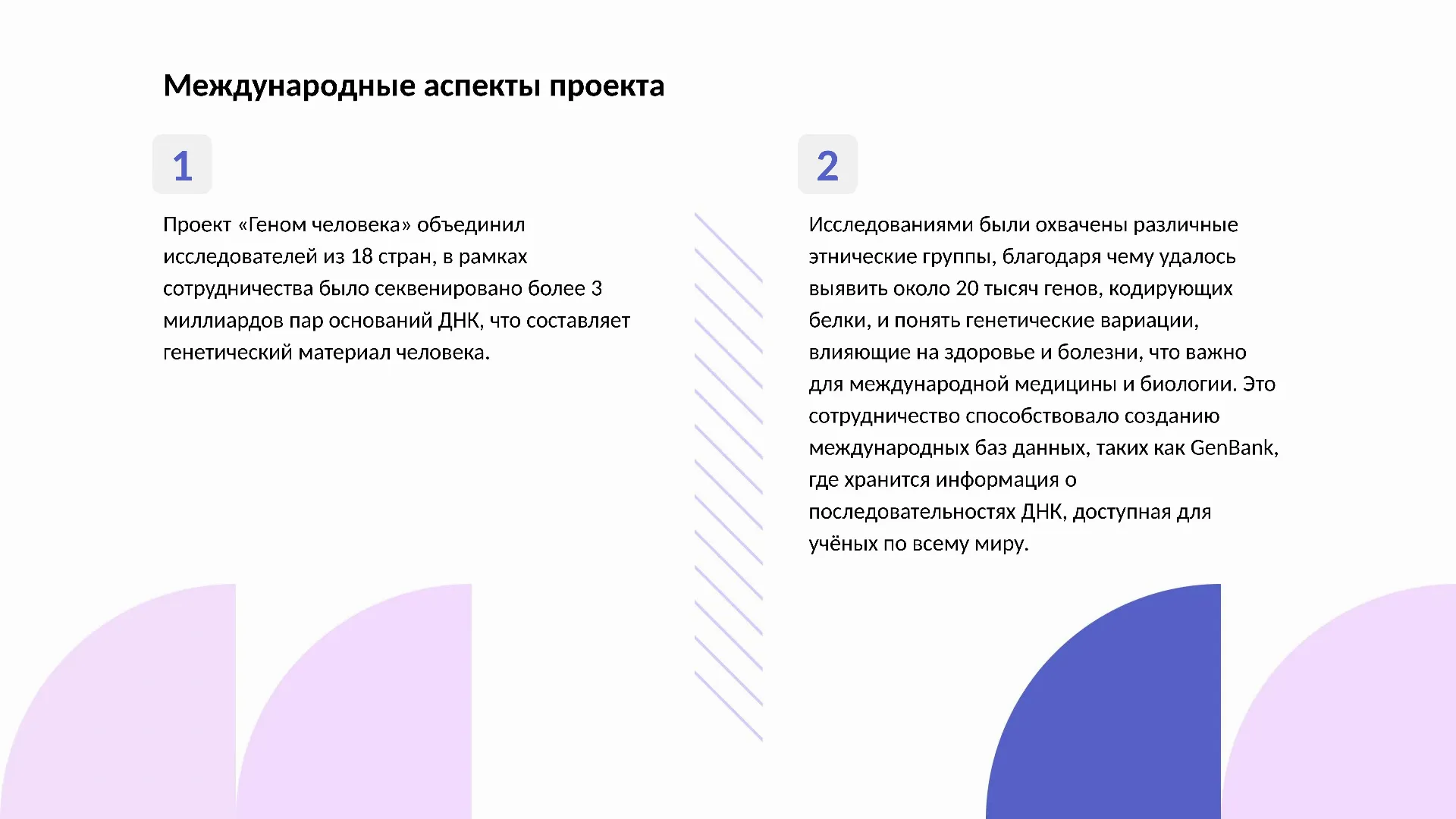 Международные аспекты проекта - слайд для презентации на тему 