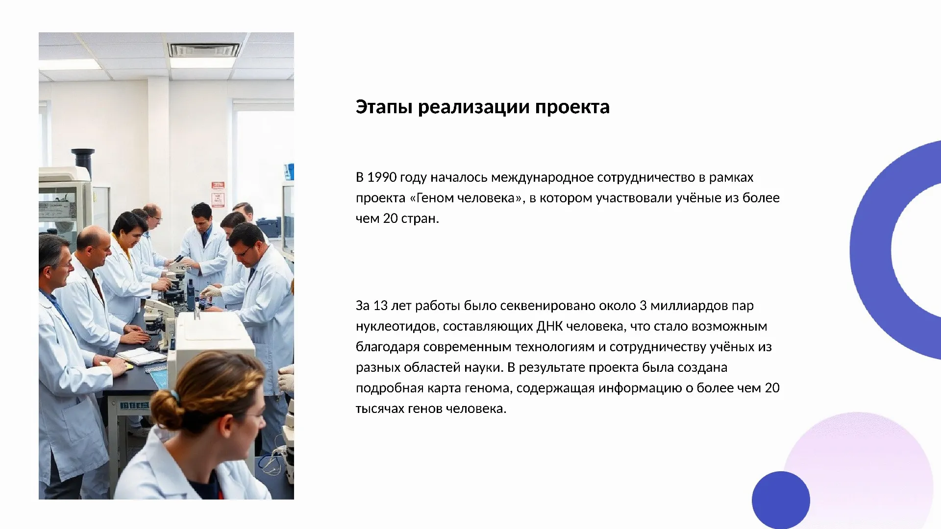 Этапы реализации проекта - слайд для презентации на тему 