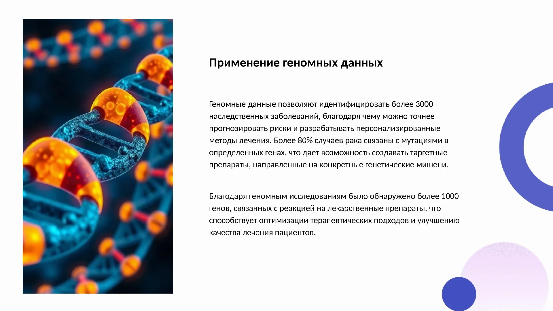 Применение геномных данных - слайд для презентации на тему 