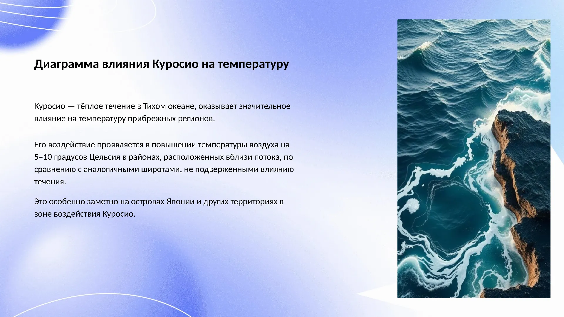Диаграмма влияния Куросио на температуру - слайд для презентации на тему 