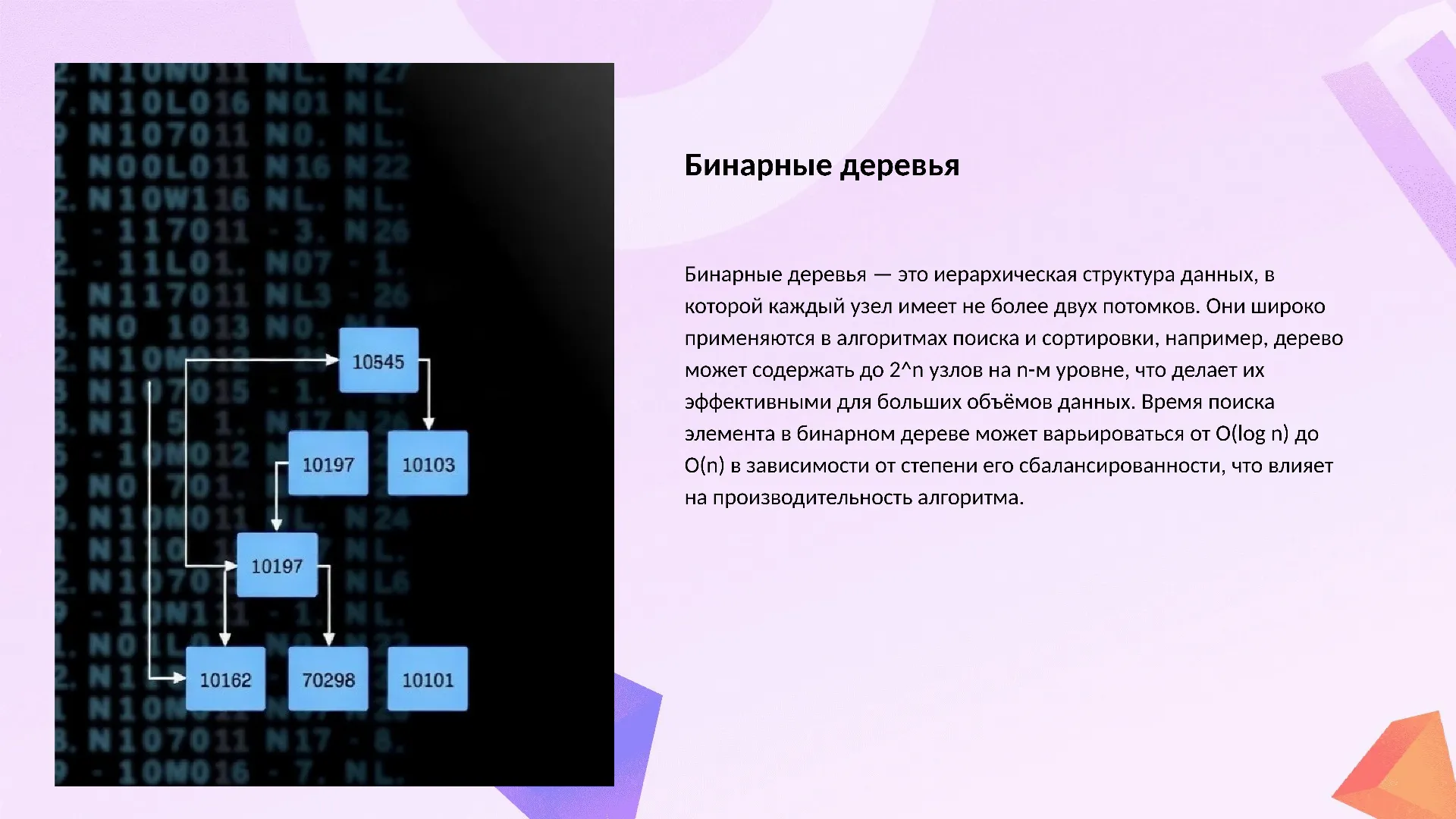 Бинарные деревья - слайд для презентации на тему 