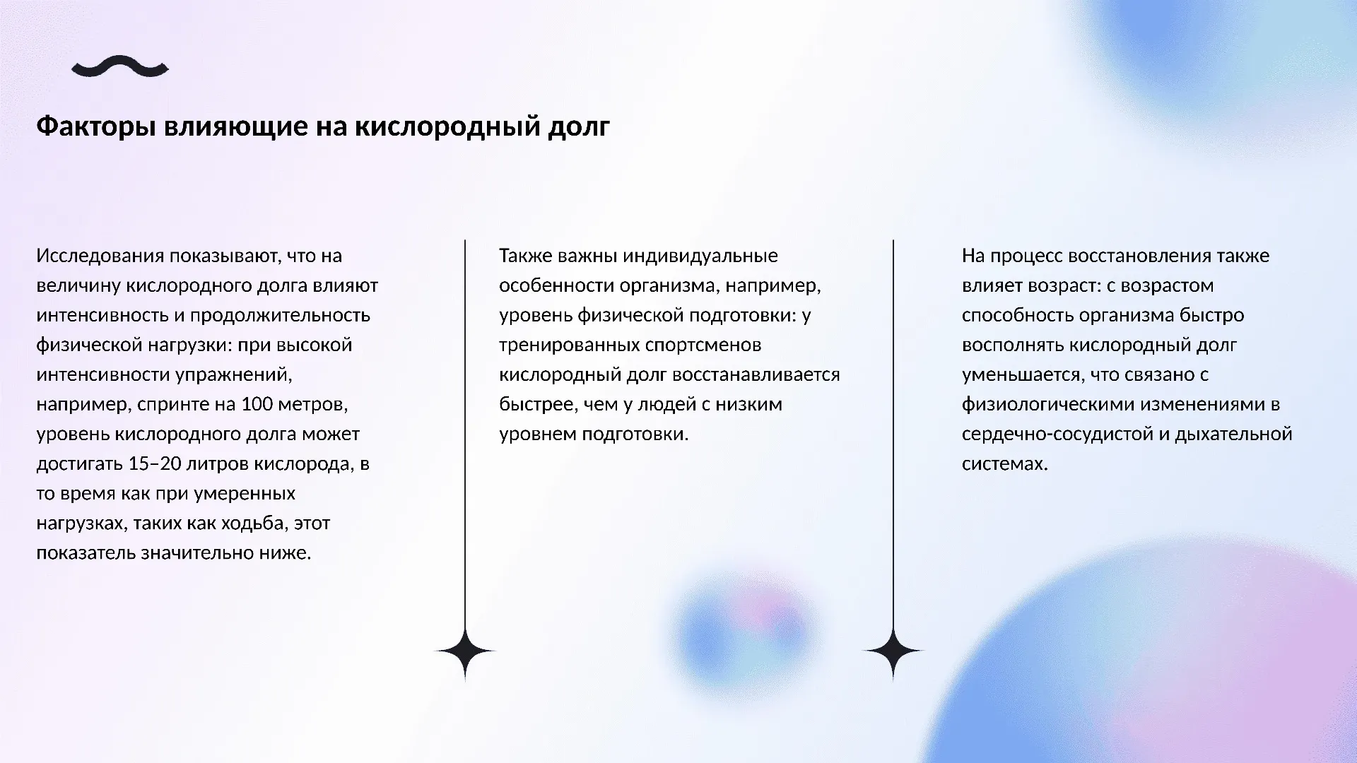 Факторы влияющие на кислородный долг - слайд для презентации на тему 