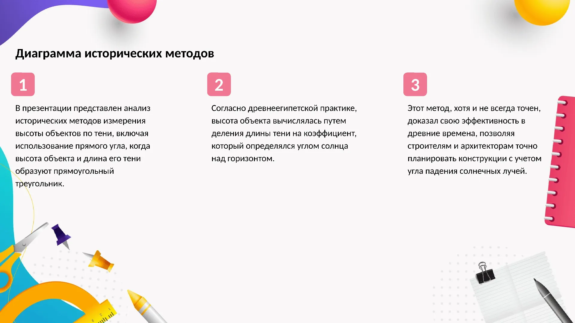 Диаграмма исторических методов - слайд для презентации на тему 