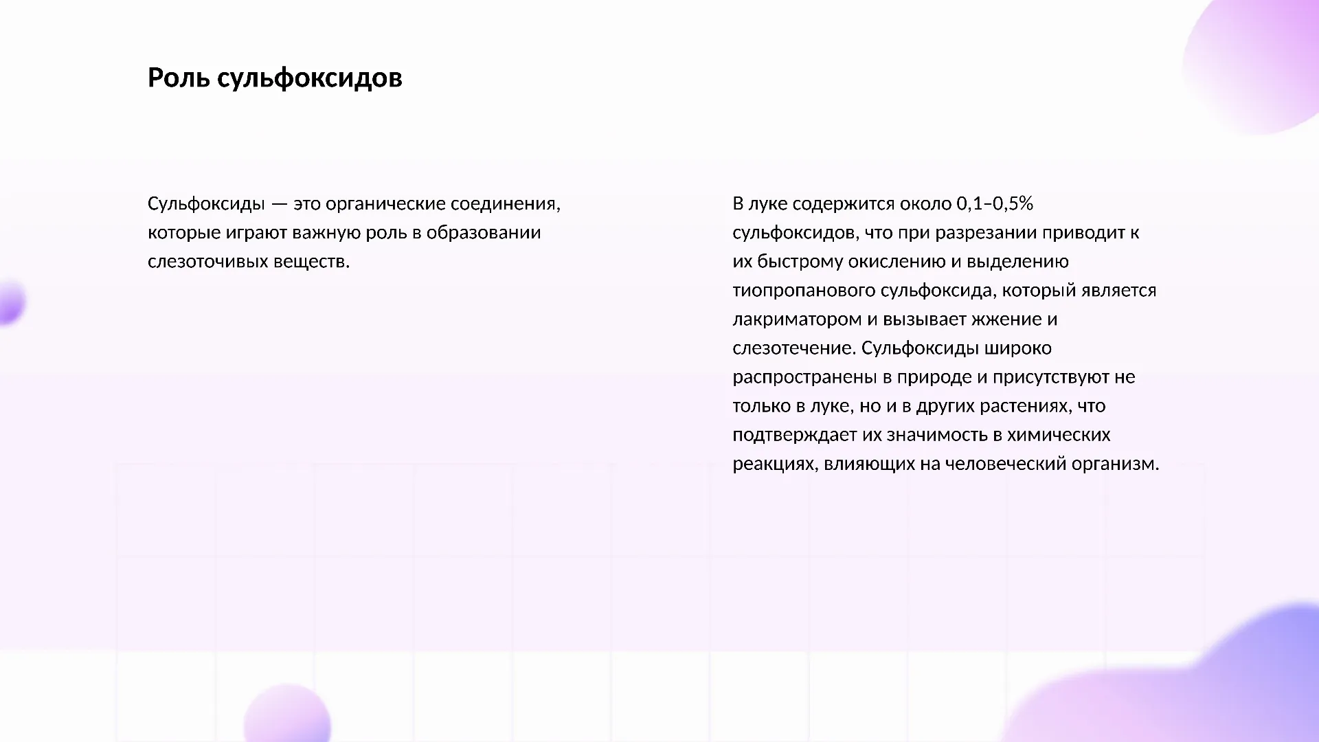 Роль сульфоксидов - слайд для презентации на тему 