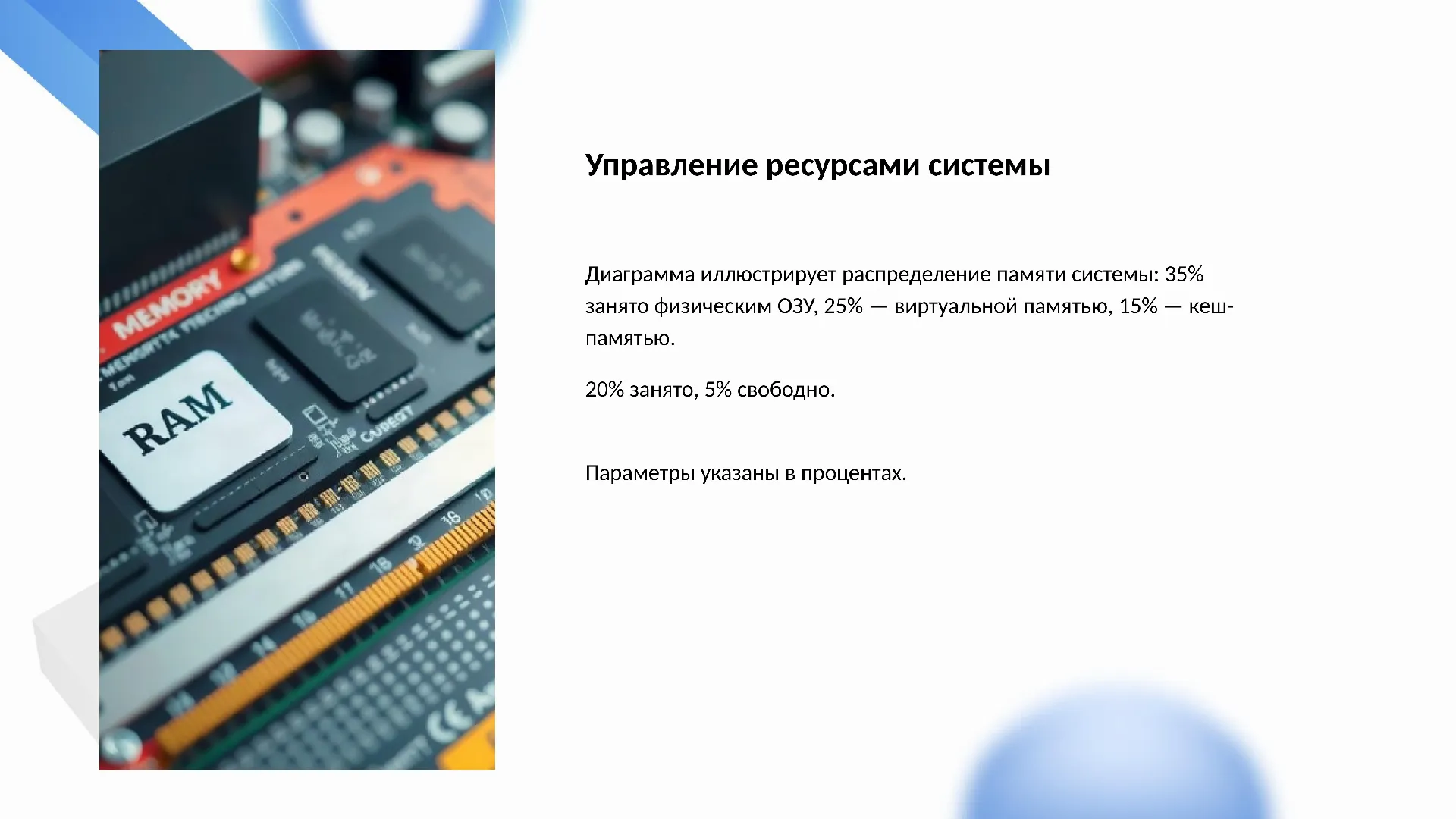 Управление ресурсами системы - слайд для презентации на тему 