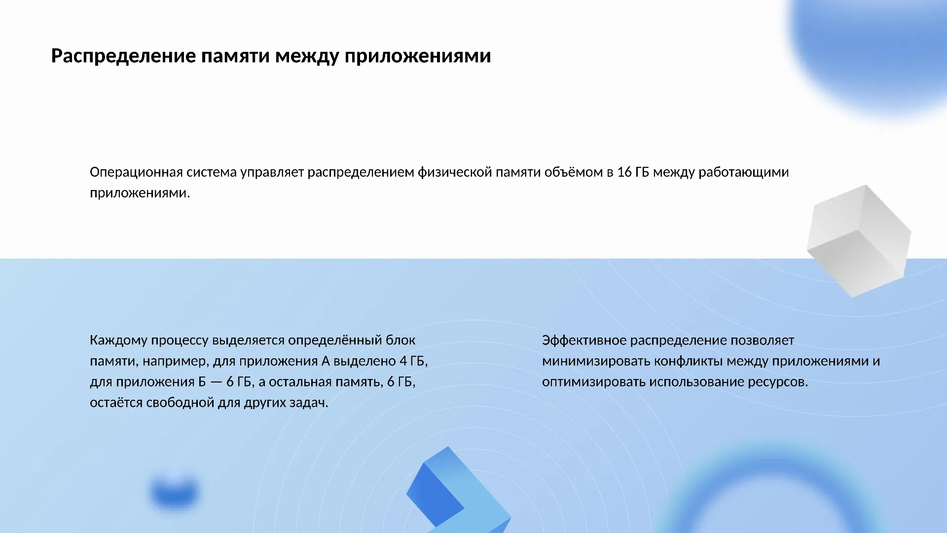 Распределение памяти между приложениями - слайд для презентации на тему 