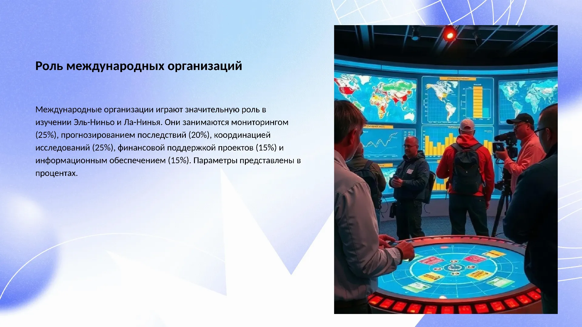 Роль международных организаций - слайд для презентации на тему 