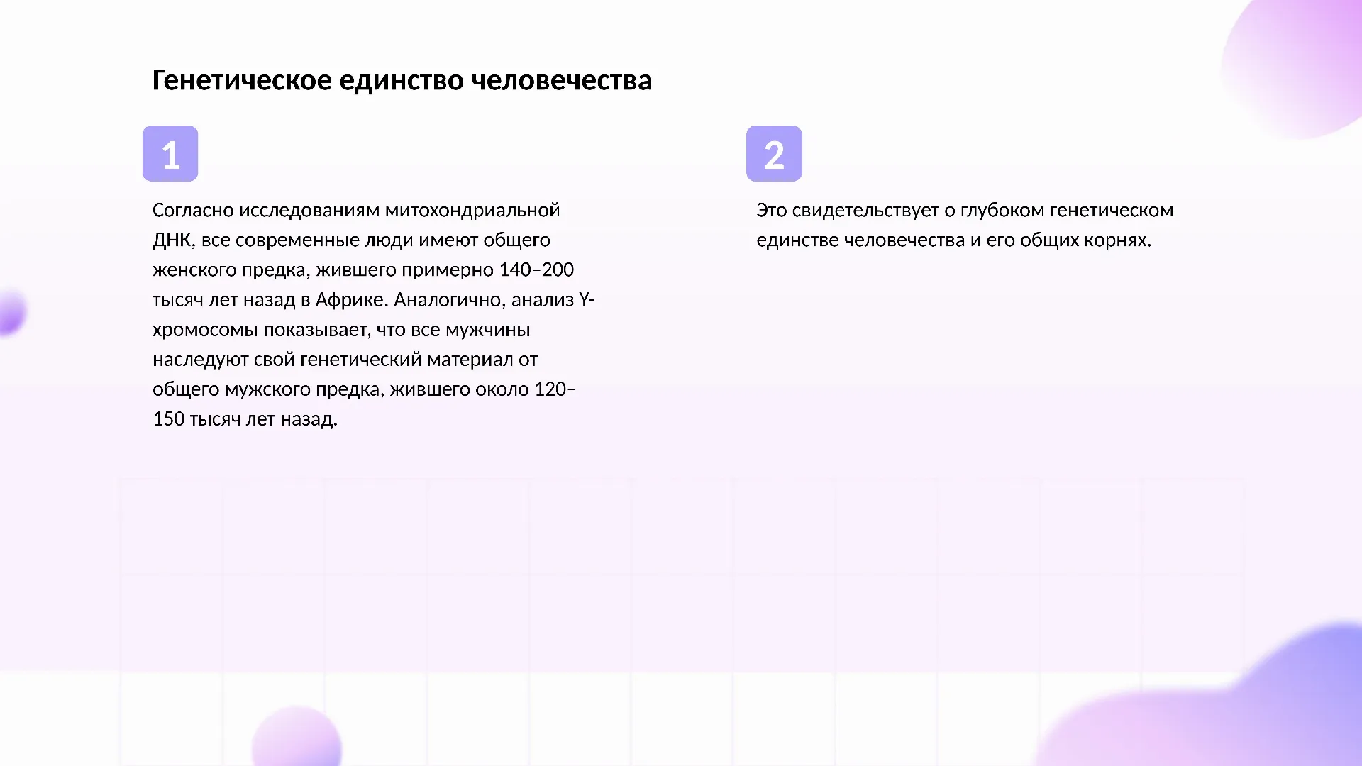 Генетическое единство человечества - слайд для презентации на тему 