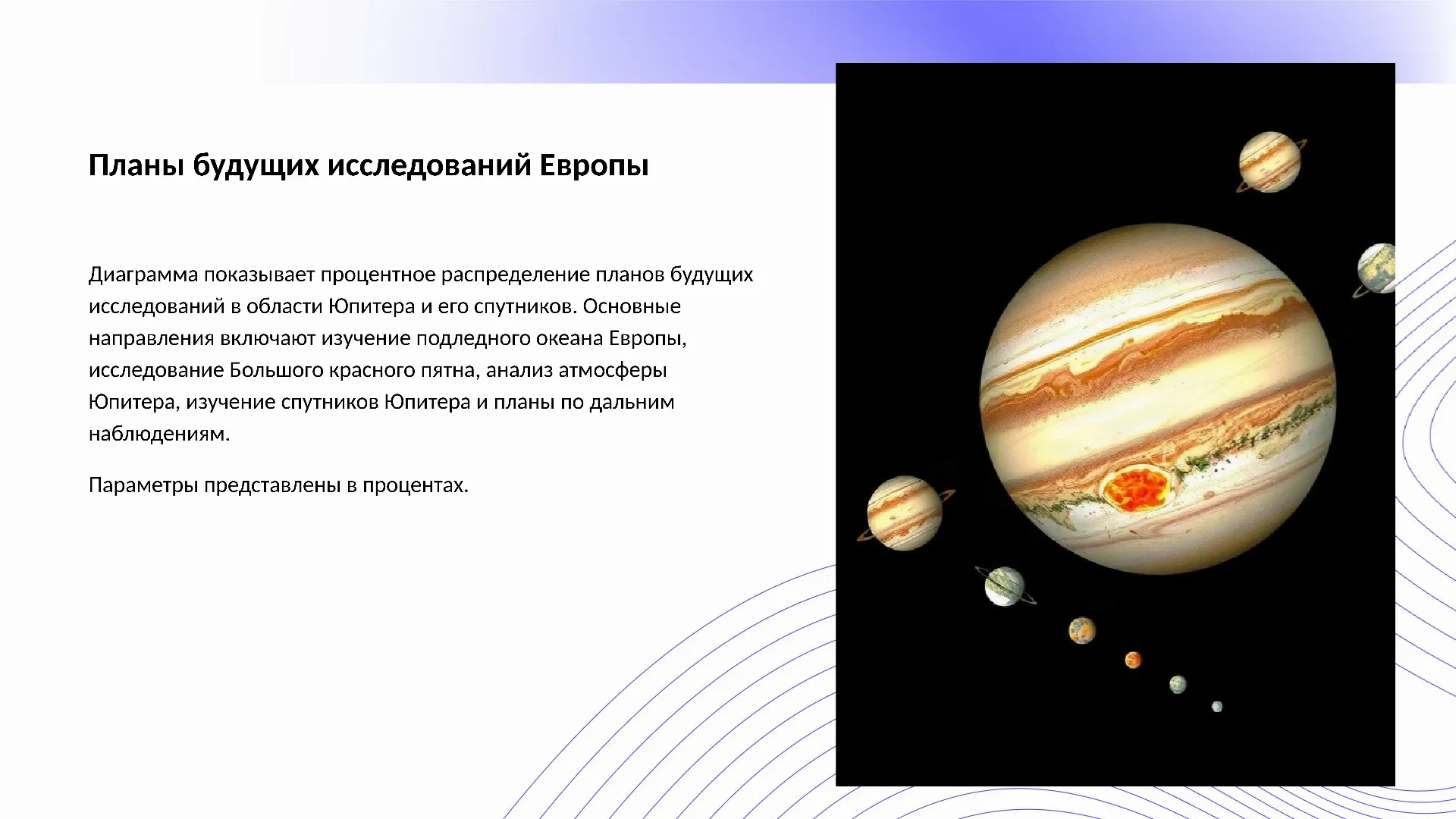 Планы будущих исследований Европы - слайд для презентации на тему 