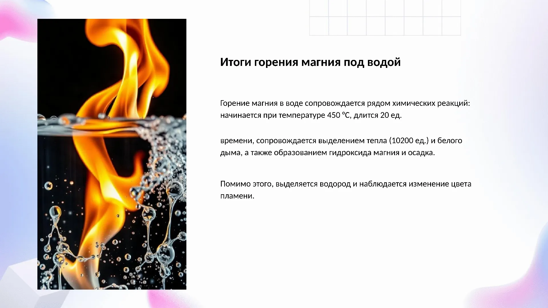Итоги горения магния под водой - слайд для презентации на тему 