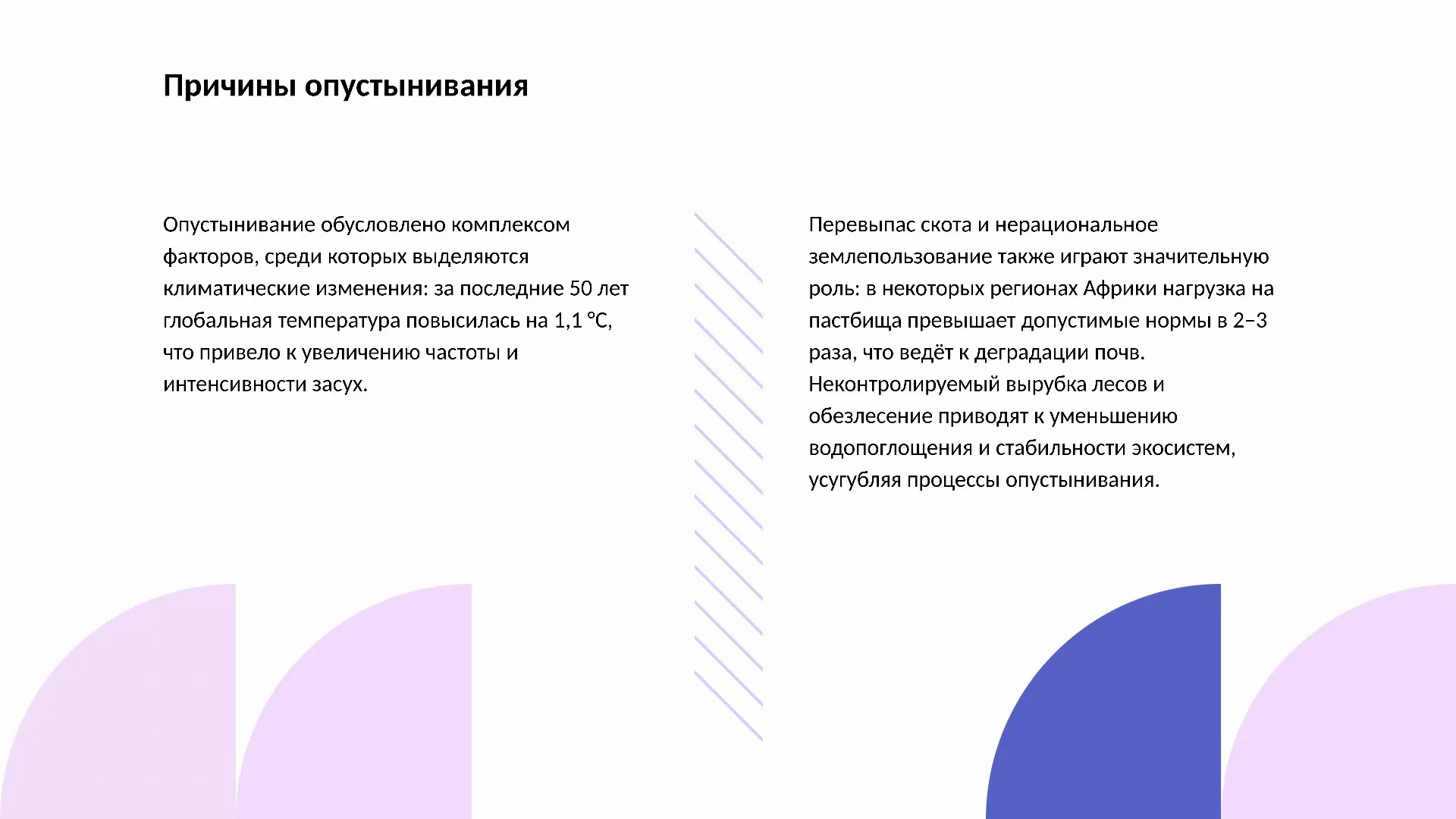 Причины опустынивания - слайд для презентации на тему 