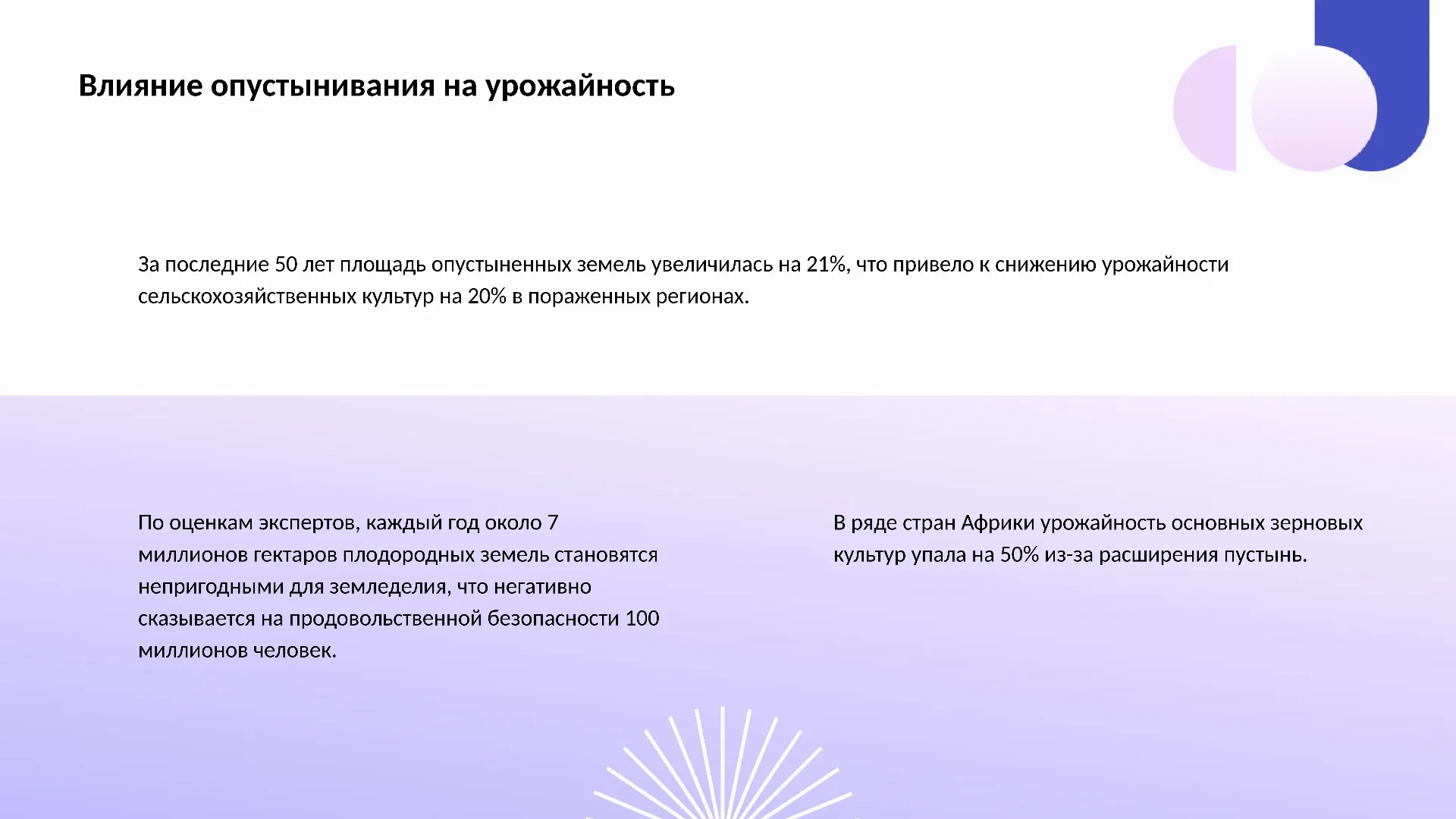 Влияние опустынивания на урожайность - слайд для презентации на тему 
