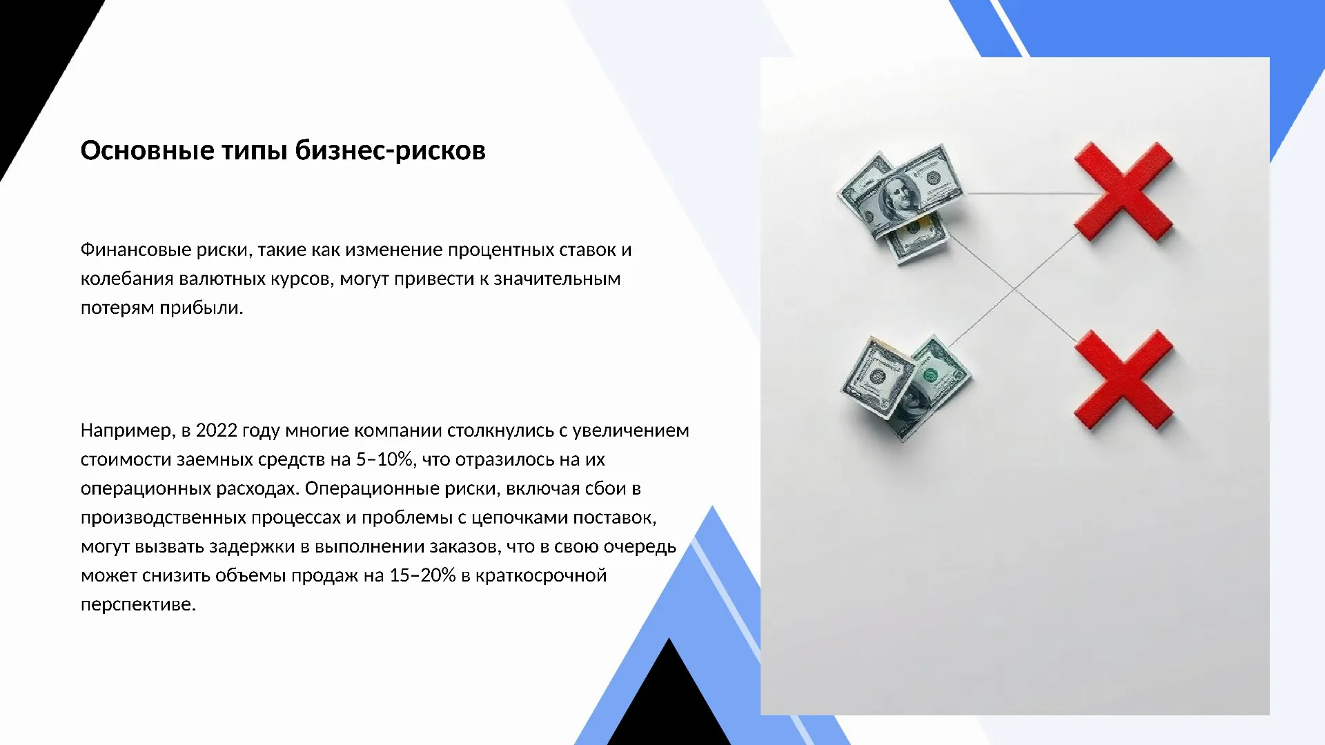 Основные типы бизнес-рисков - слайд для презентации на тему 