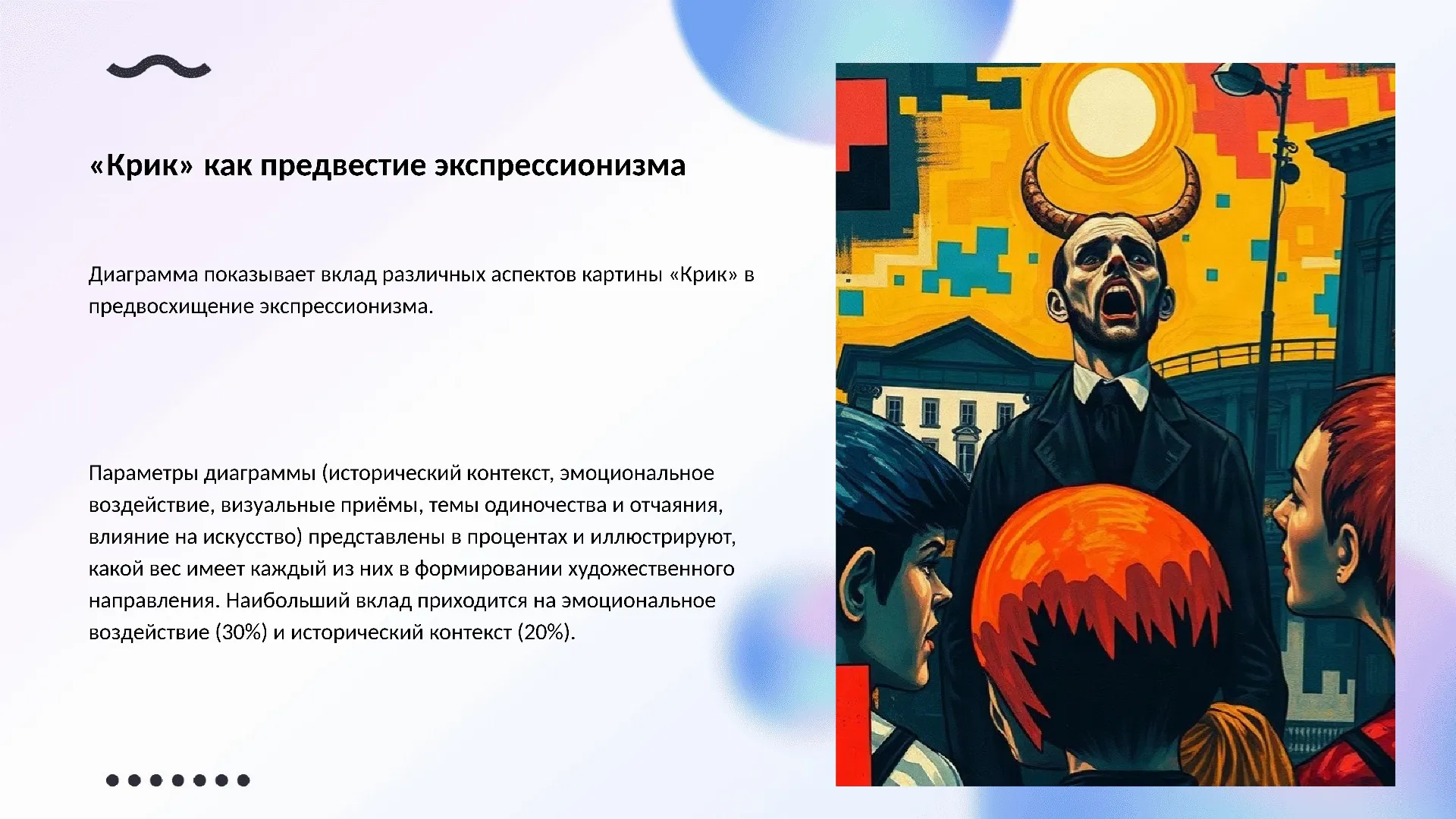 «Крик» как предвестие экспрессионизма - слайд для презентации на тему 